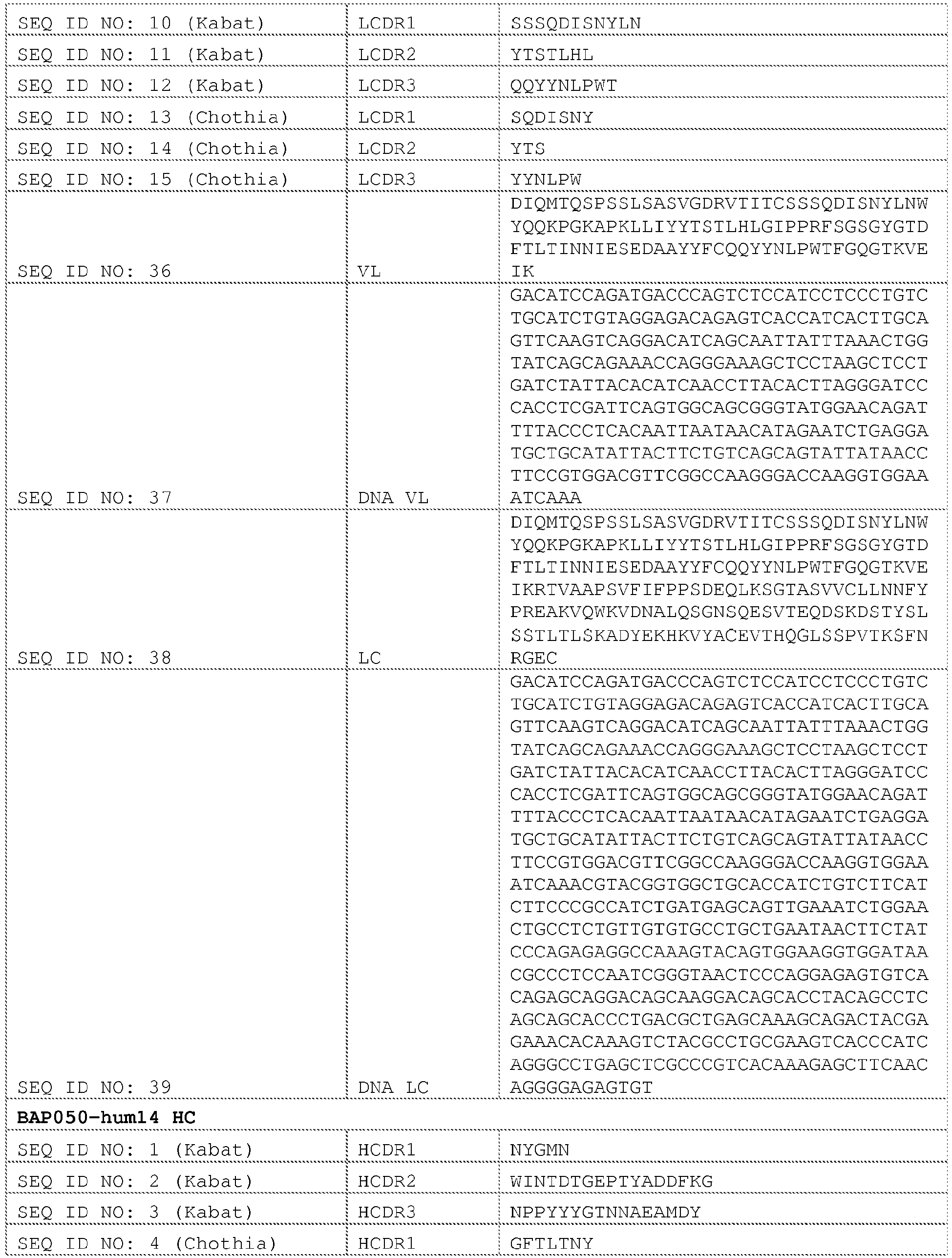 Figure imgb0033