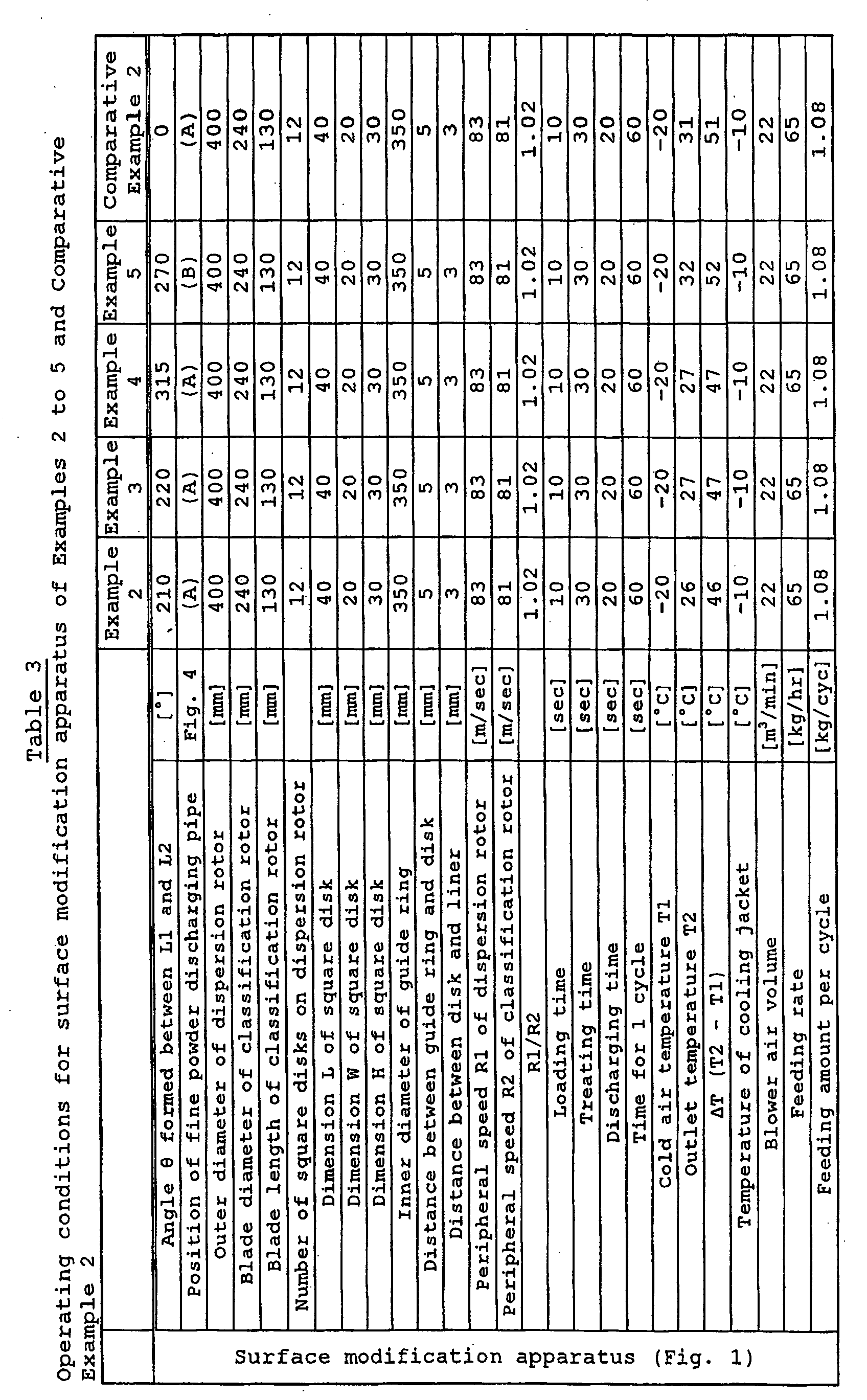 Figure 00610001