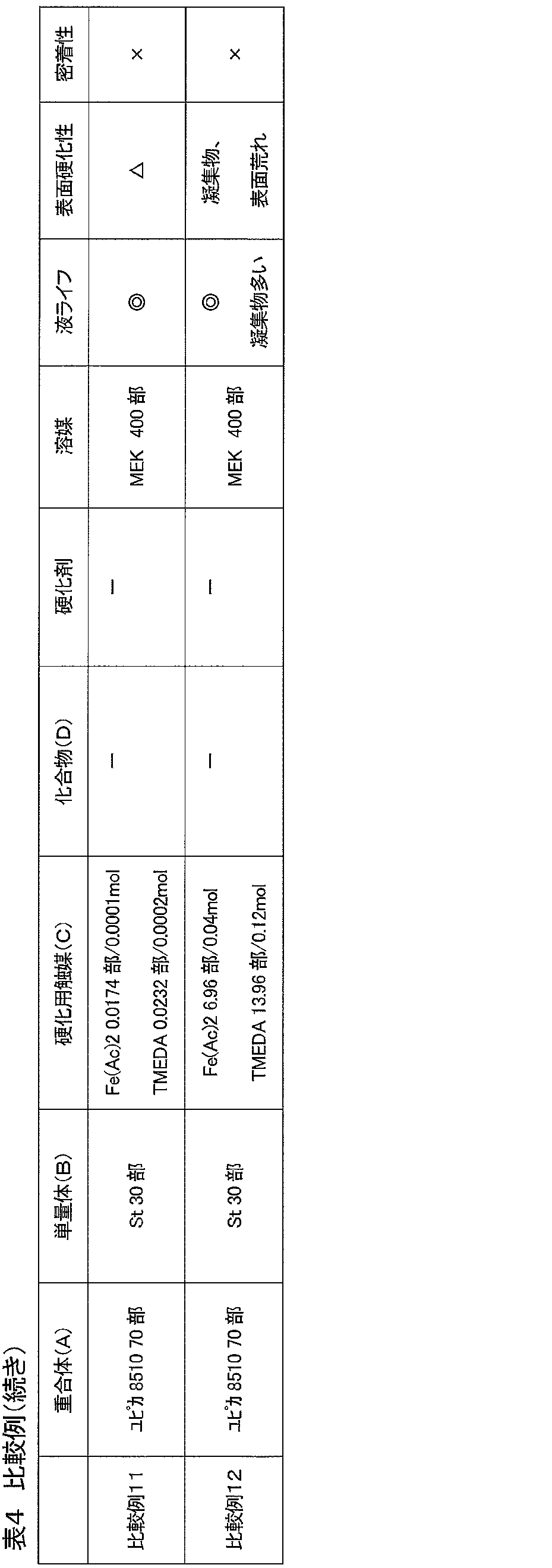 Figure JPOXMLDOC01-appb-T000005