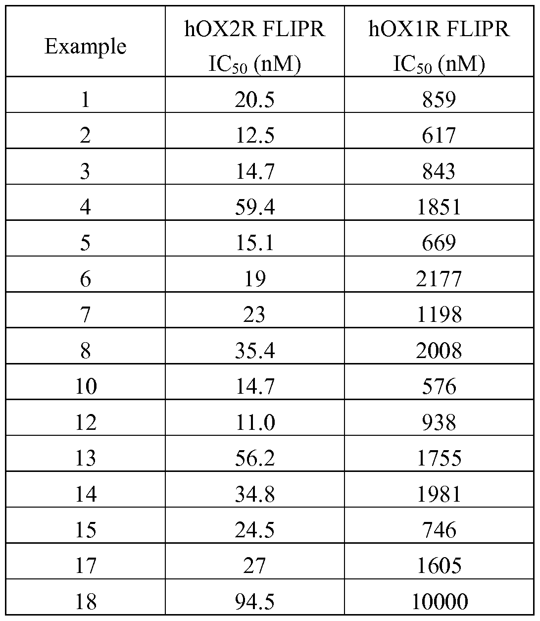 Figure imgf000074_0002