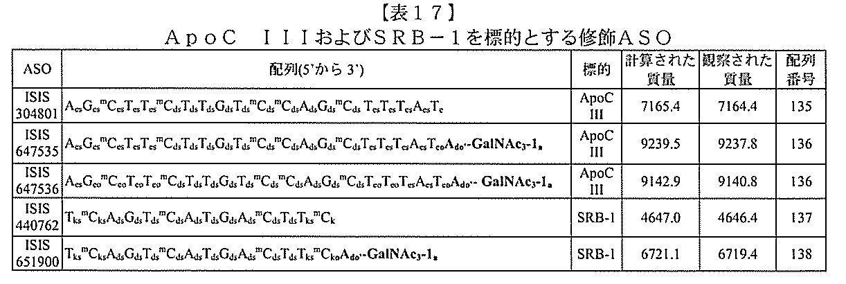 Figure 2022017514000239