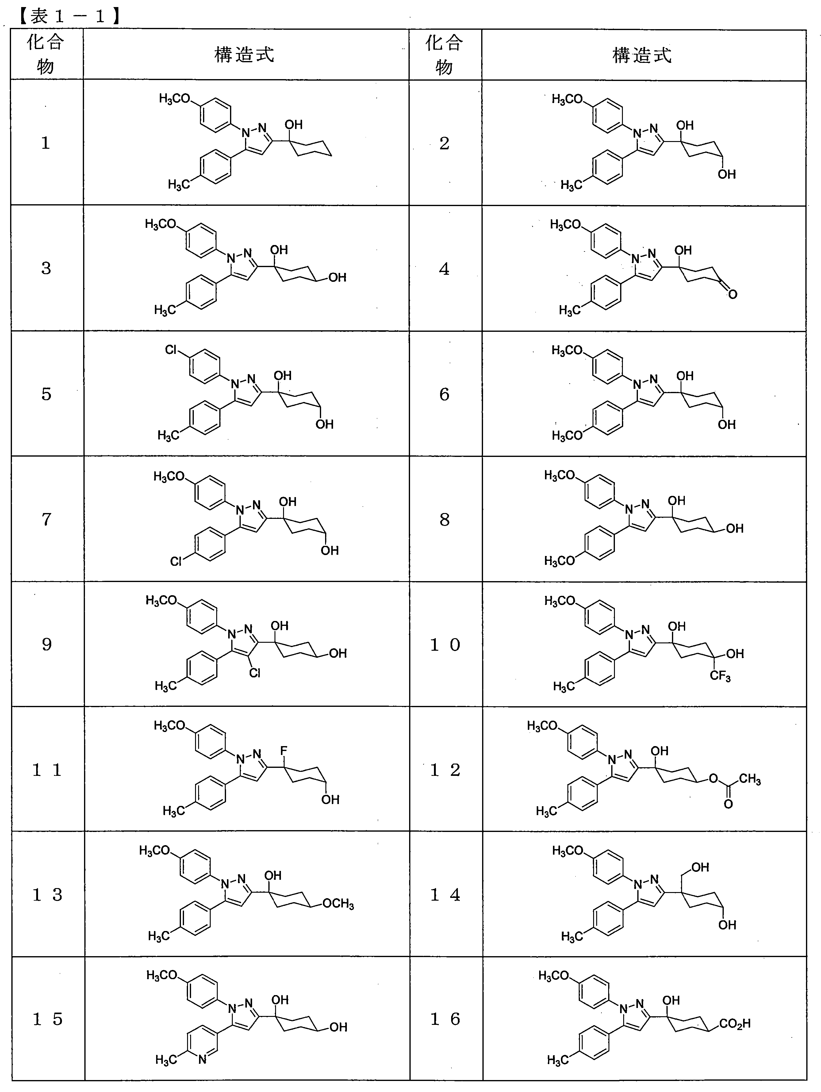 Figure JPOXMLDOC01-appb-T000014