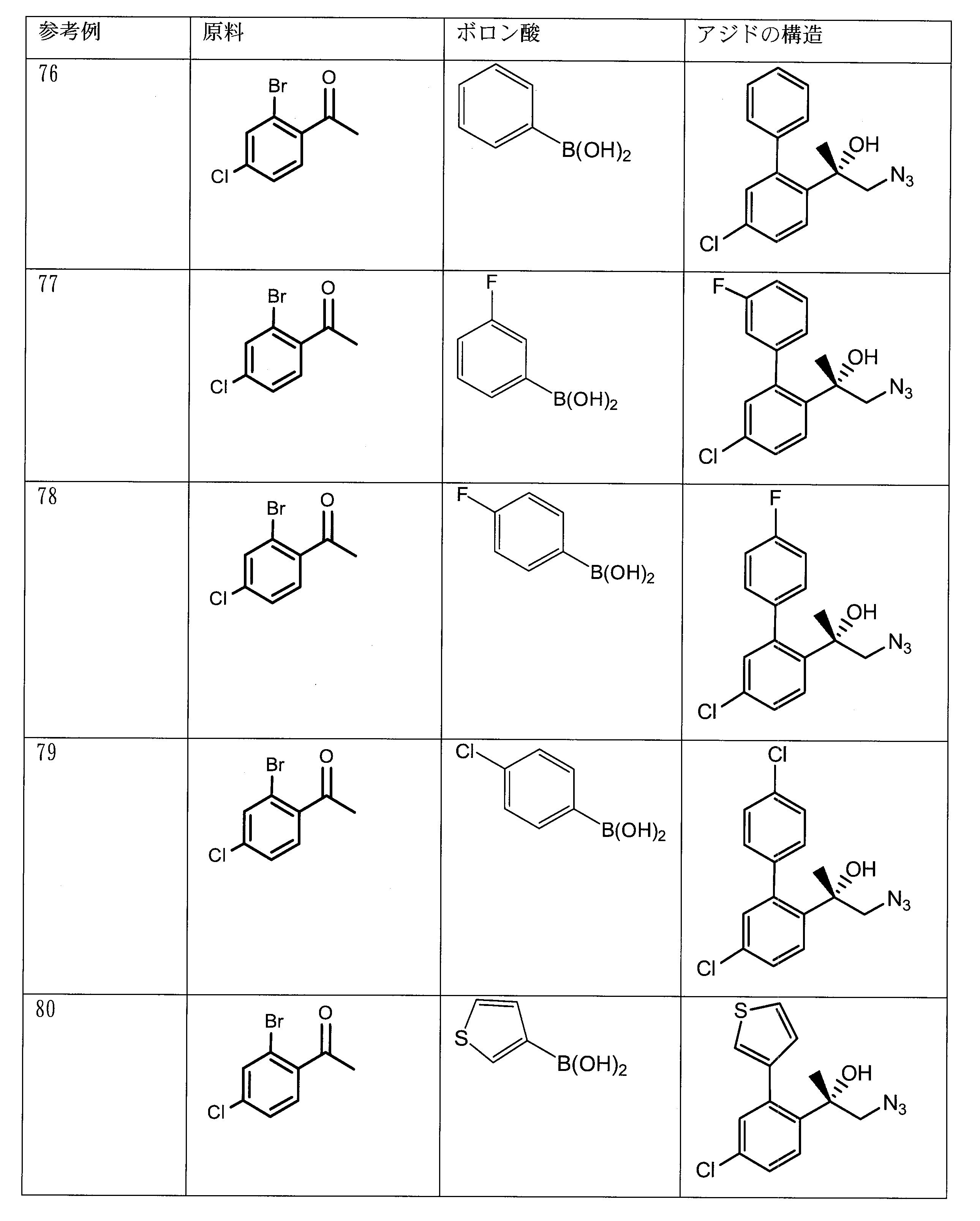 Figure JPOXMLDOC01-appb-T000008