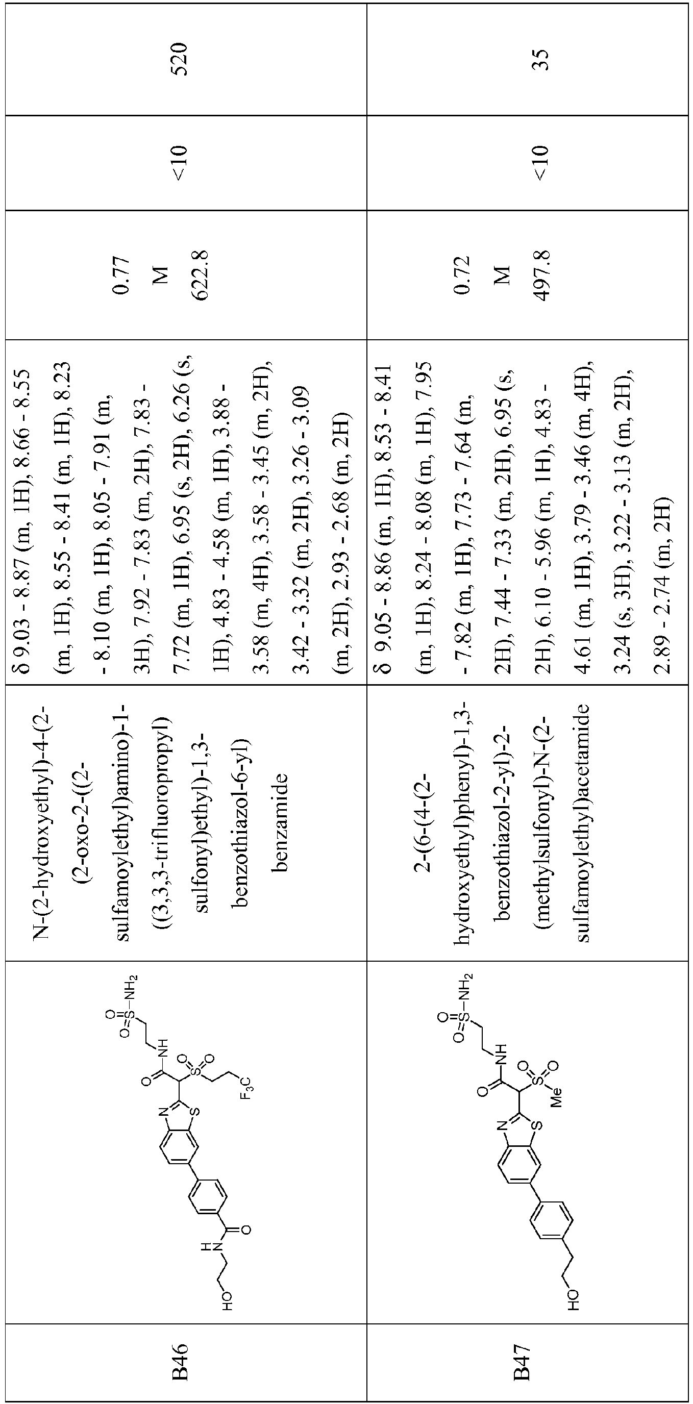 Figure imgb0194