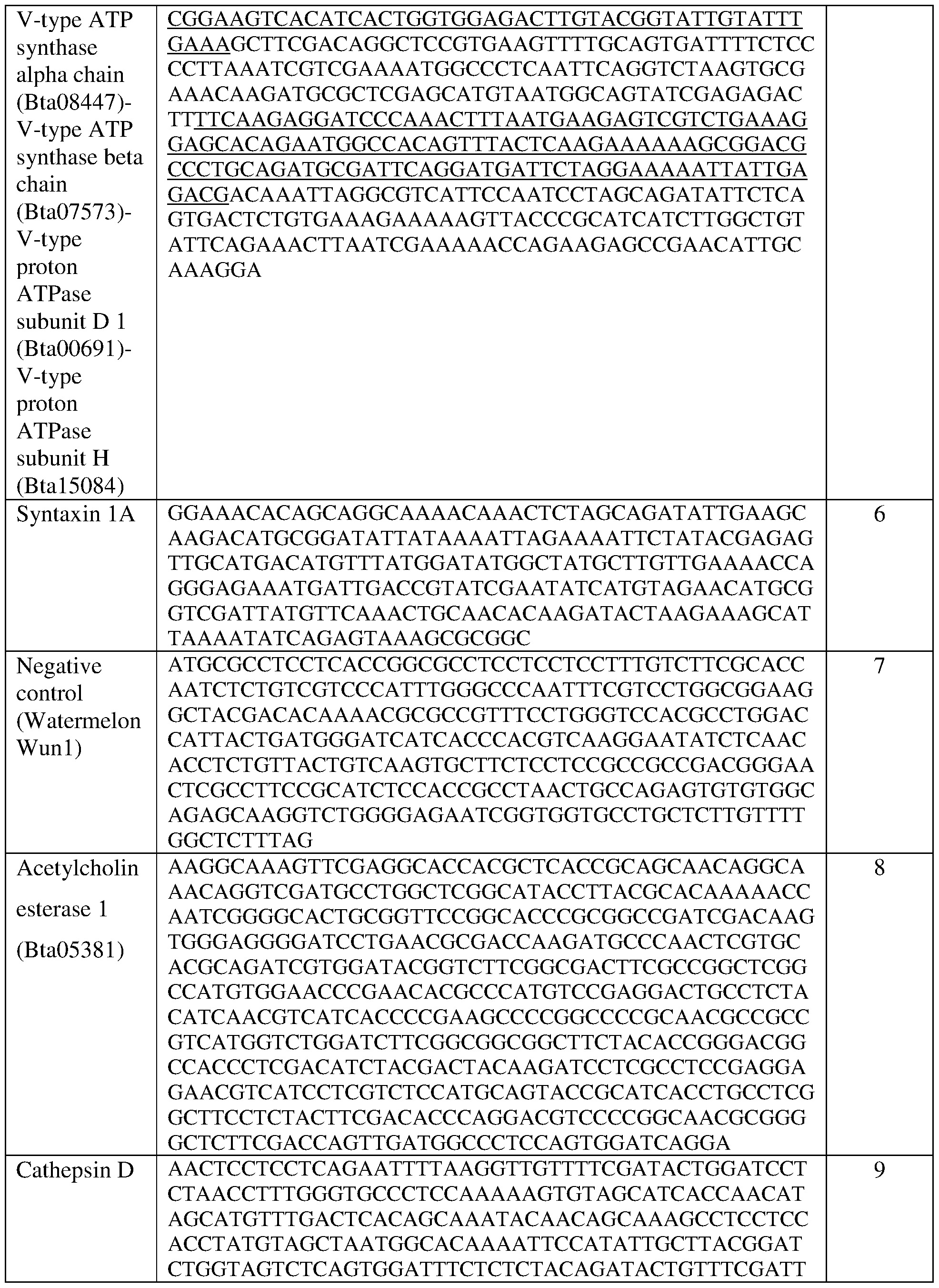 Figure imgf000030_0001