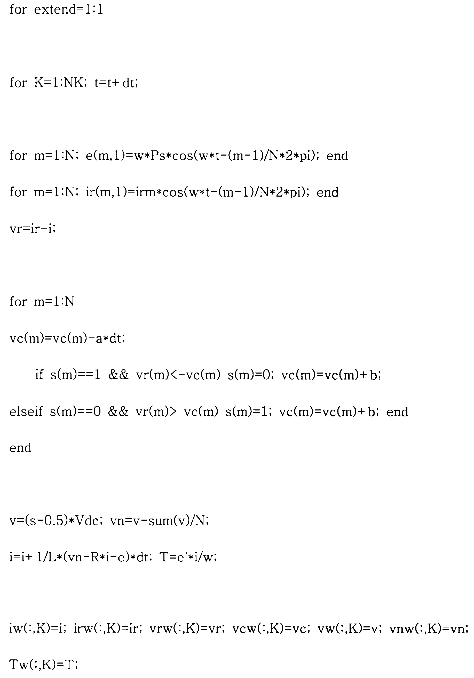 KR20140131040A - 반송파 펄스 폭 변조 방법 - Google Patents