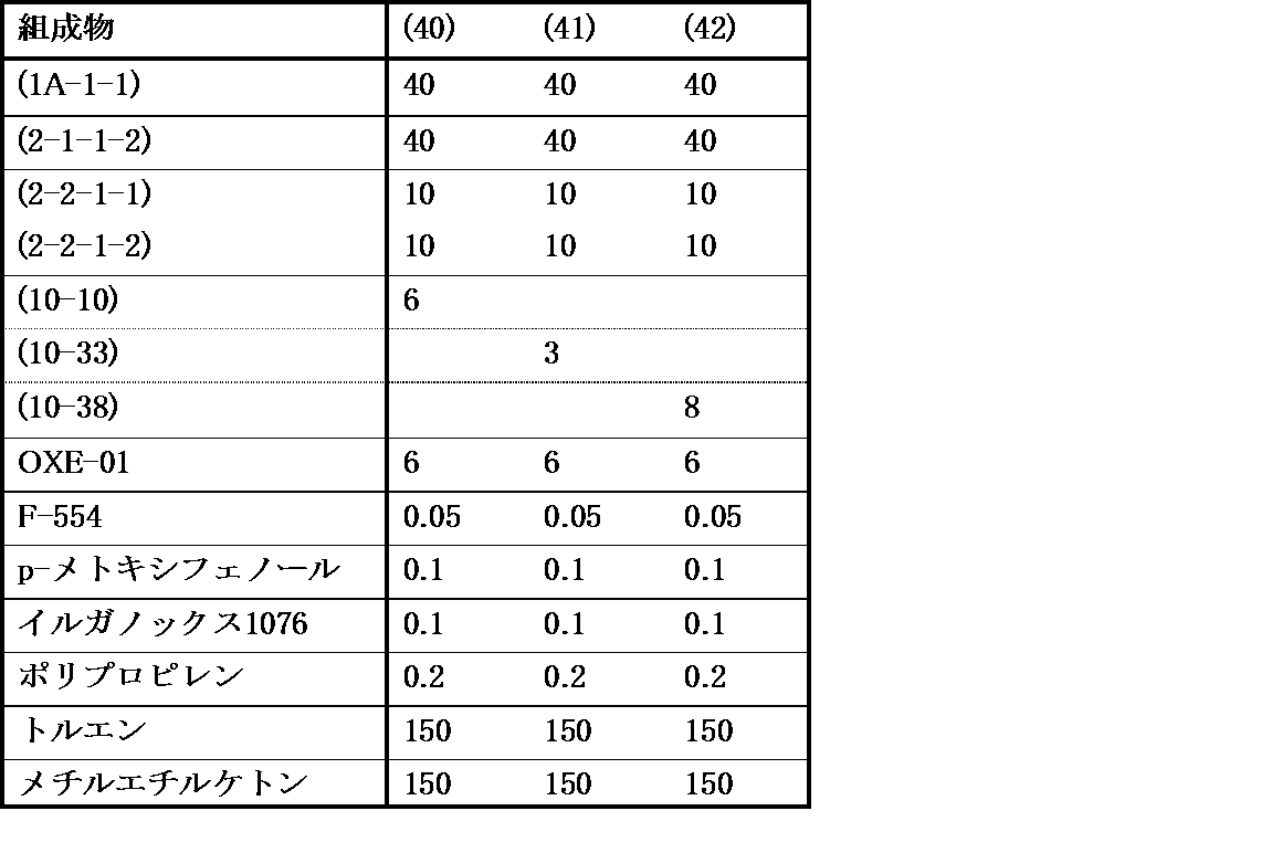 Figure JPOXMLDOC01-appb-T000169