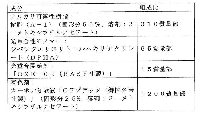 Figure JPOXMLDOC01-appb-T000011