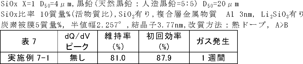 Figure 2017010645