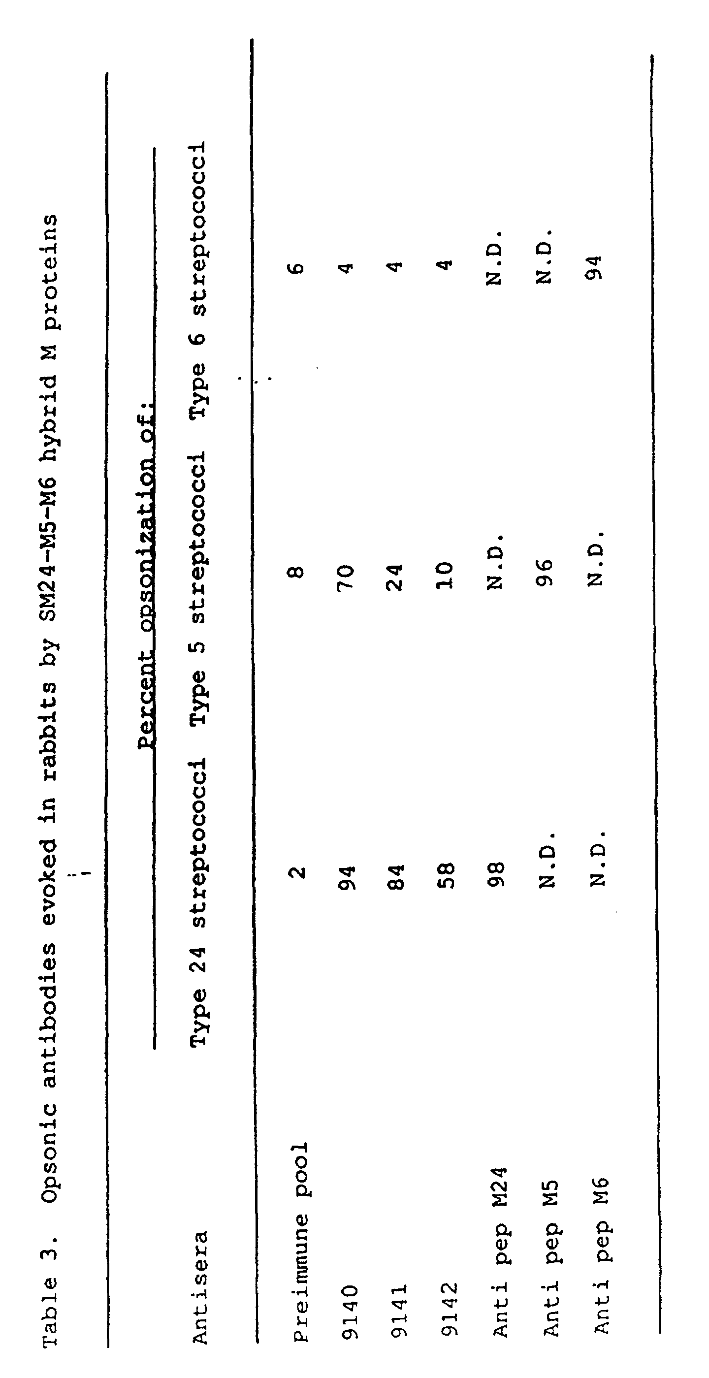 Figure 00420001