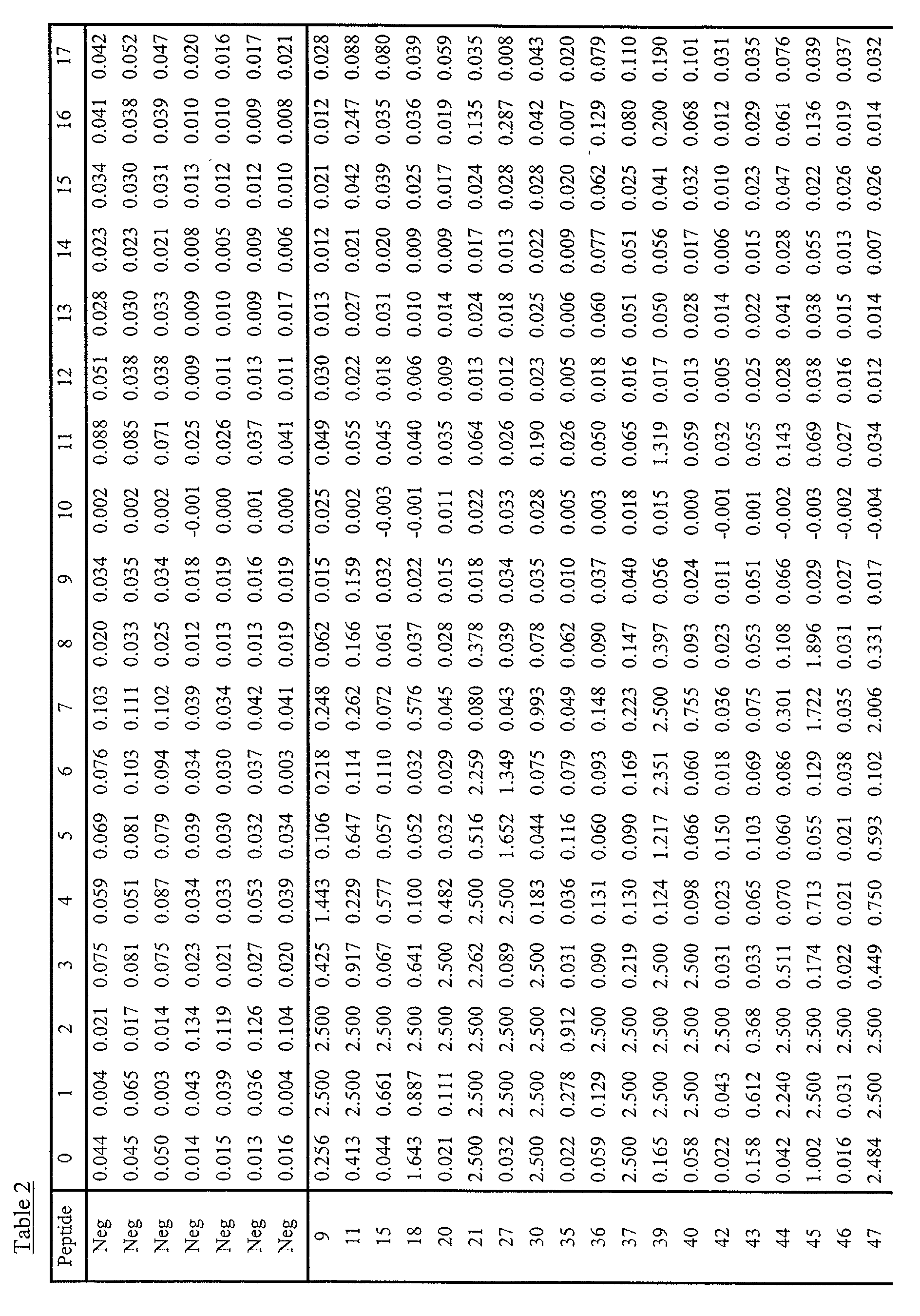 Figure 00030001