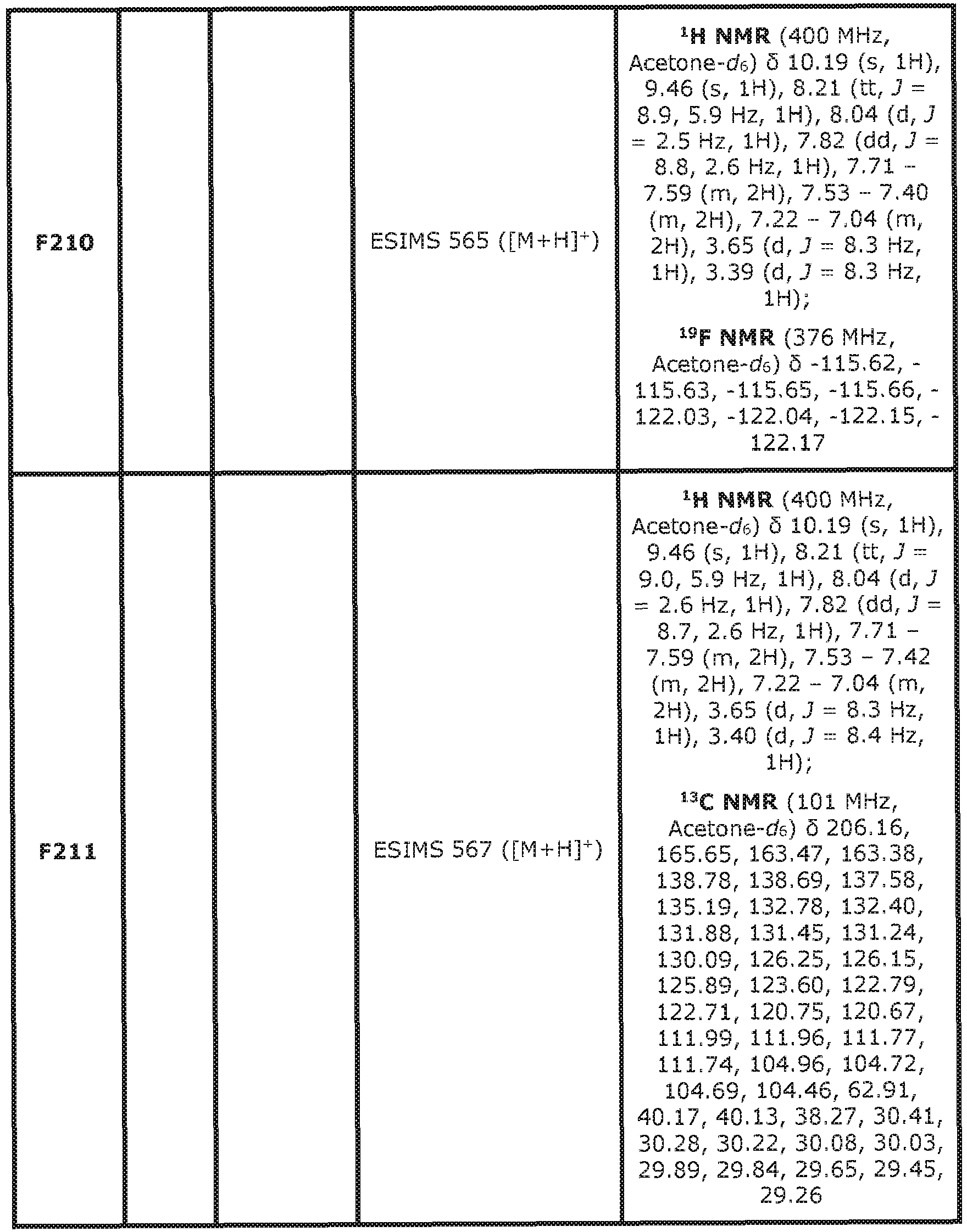 Figure imgb2125