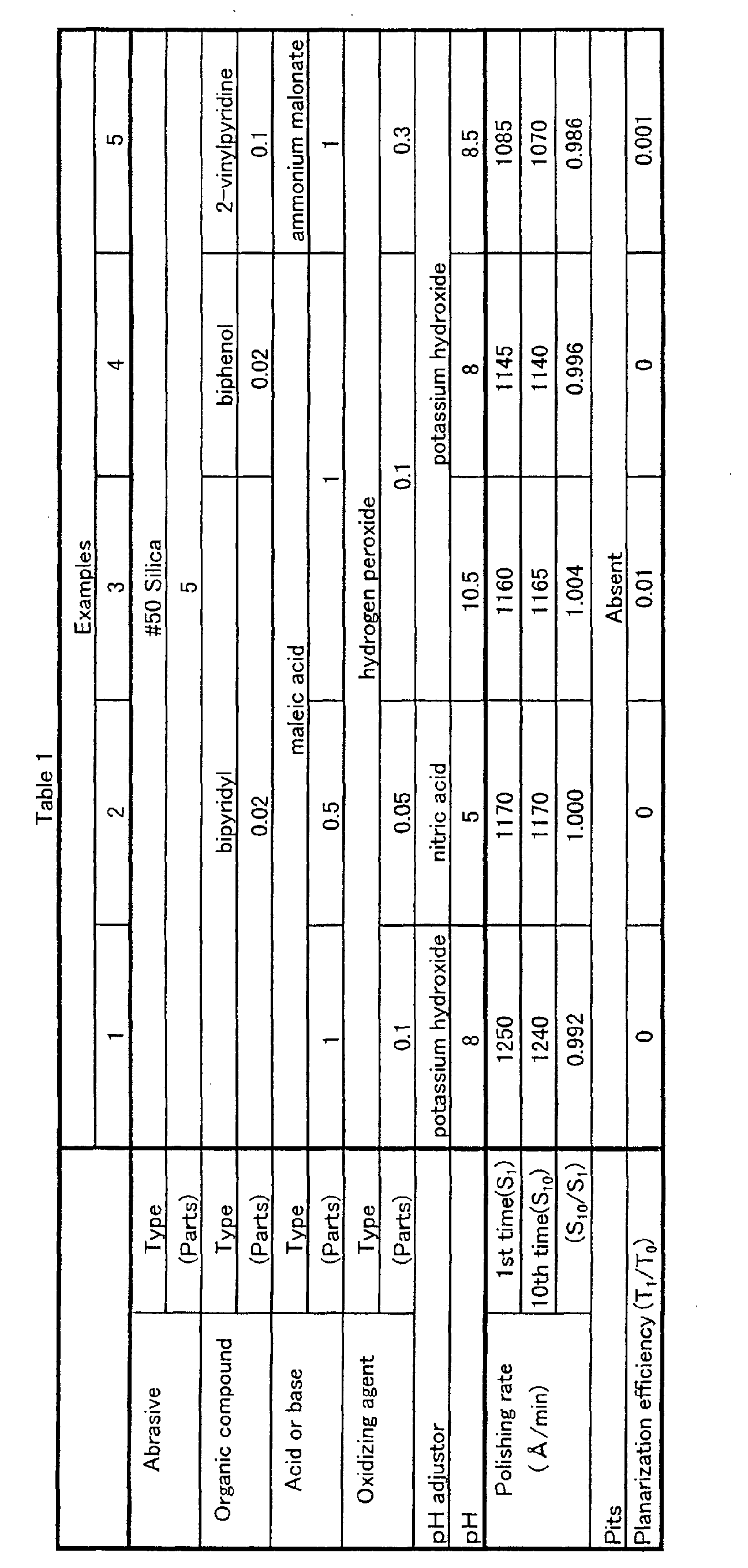 Figure 00320001