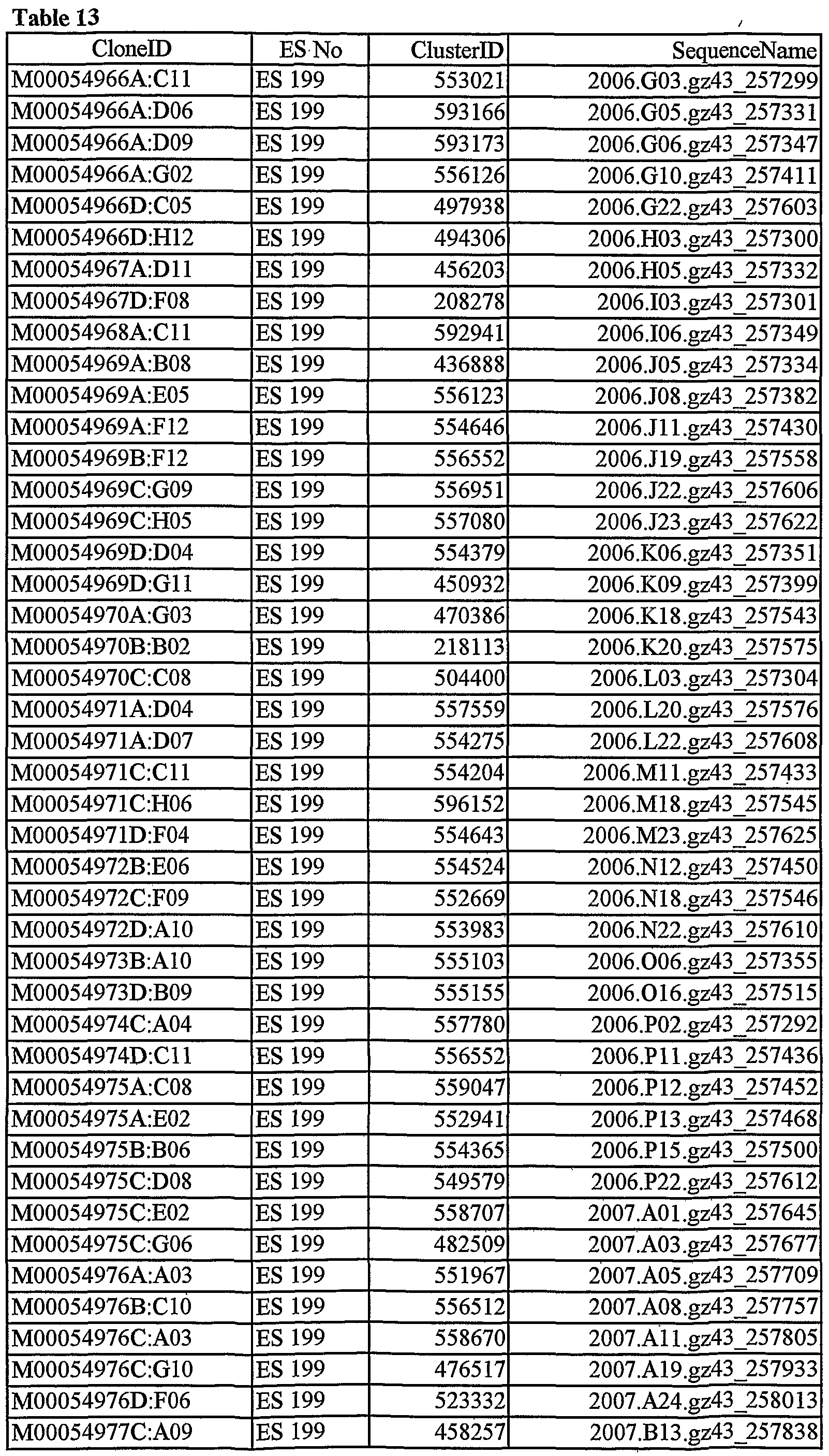 Figure imgf000834_0001