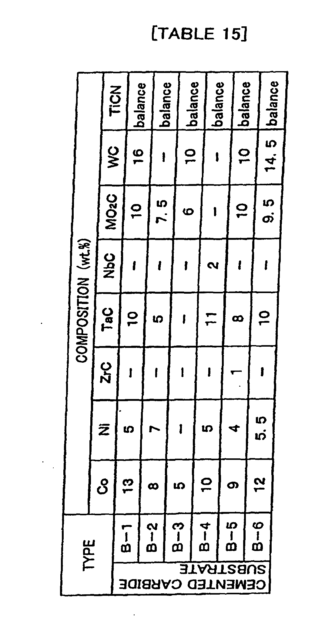 Figure 00370001