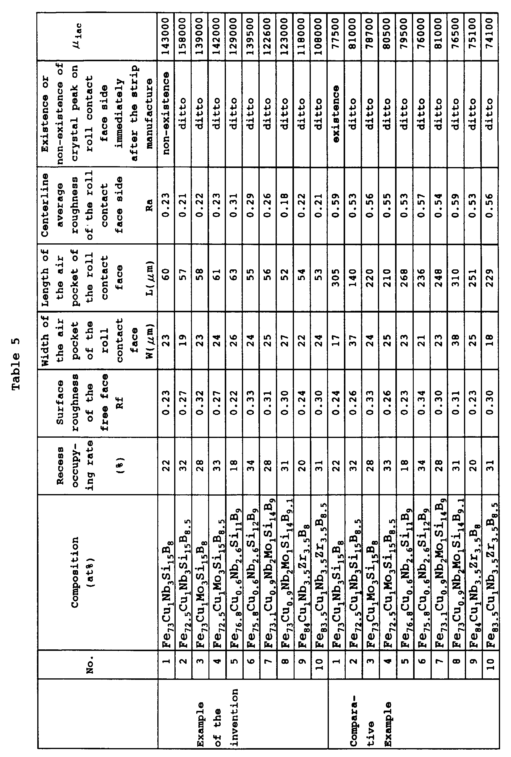 Figure 00460001