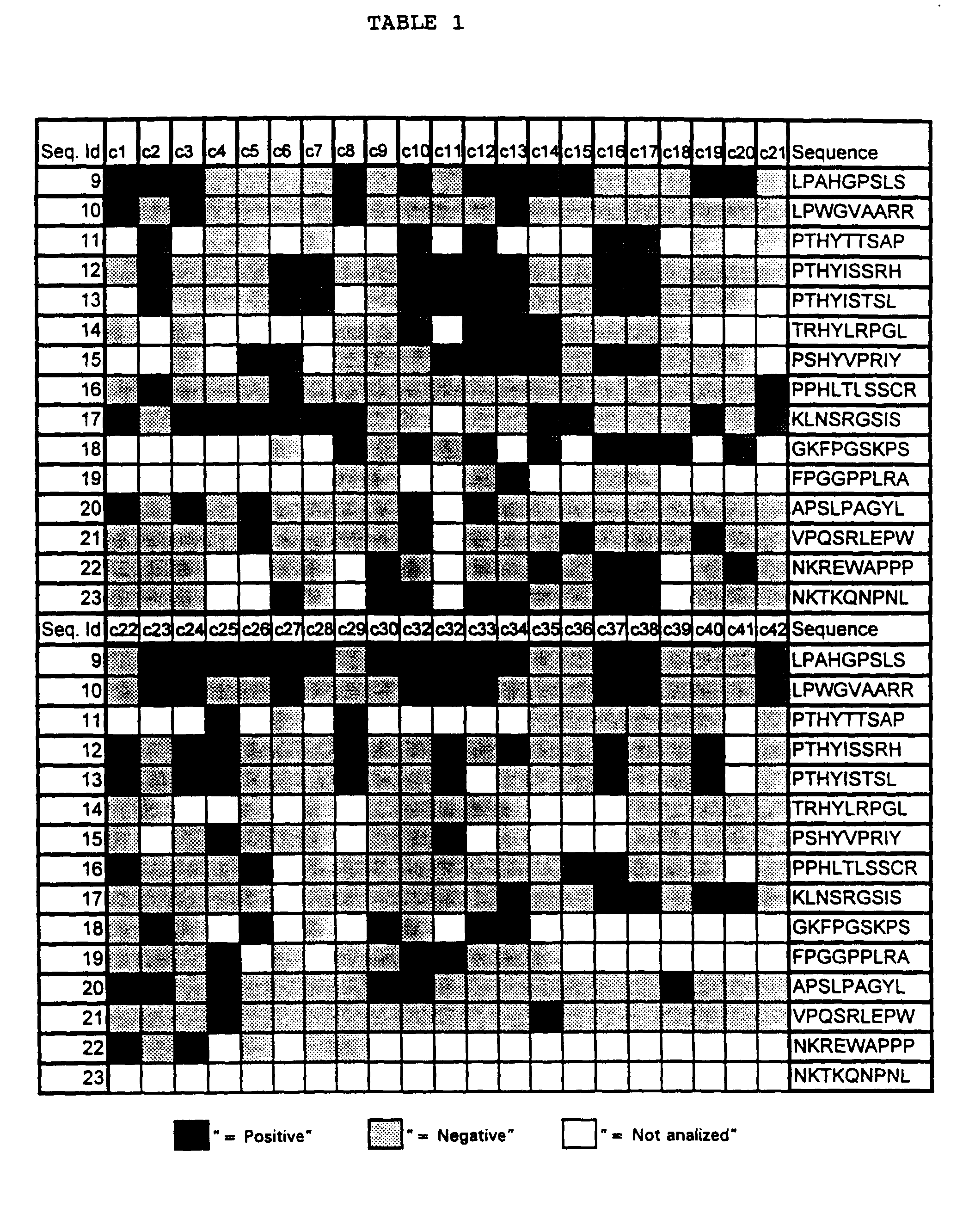 Figure 00200001