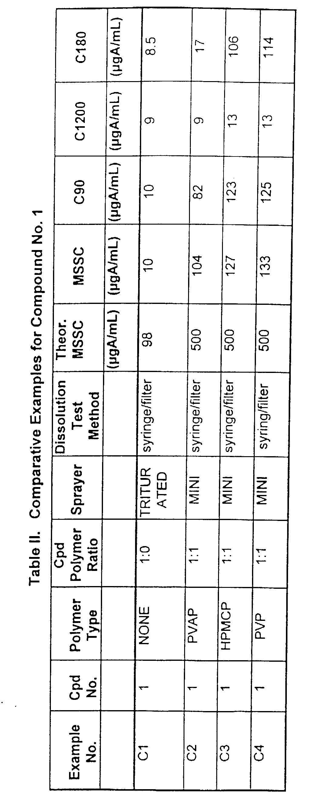 Figure 00290001