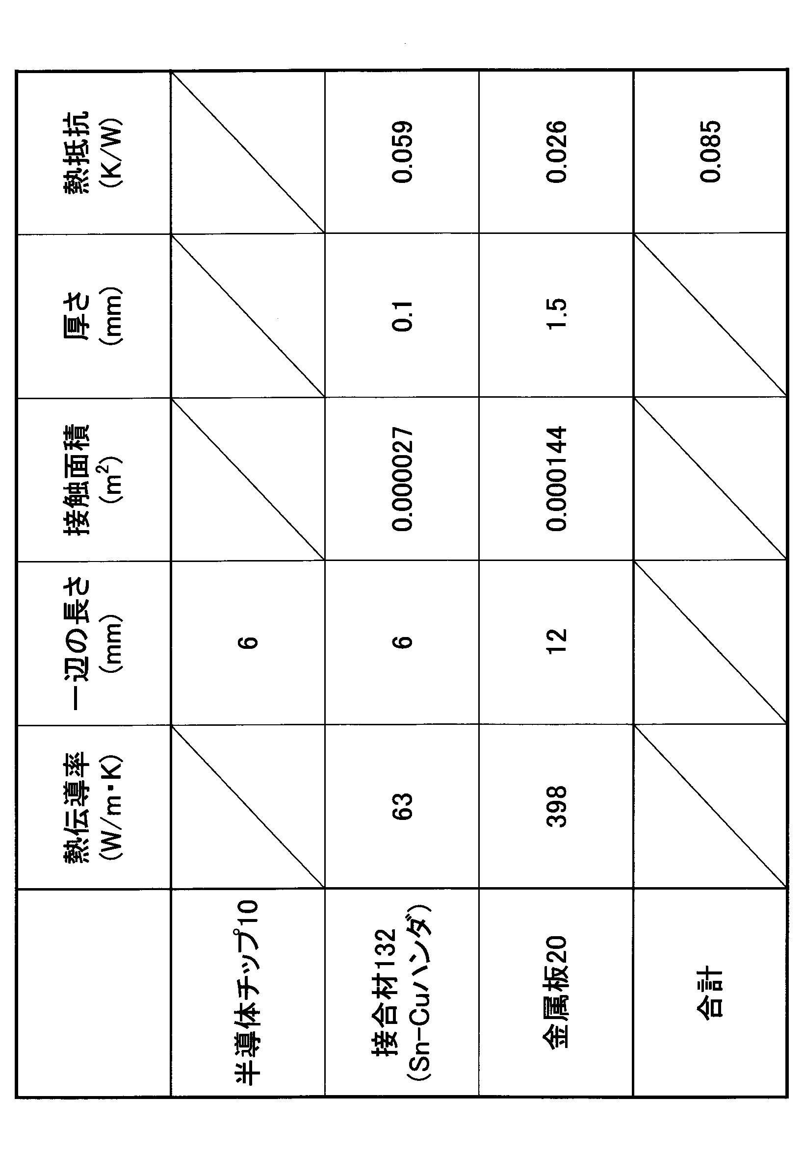 Figure JPOXMLDOC01-appb-T000002