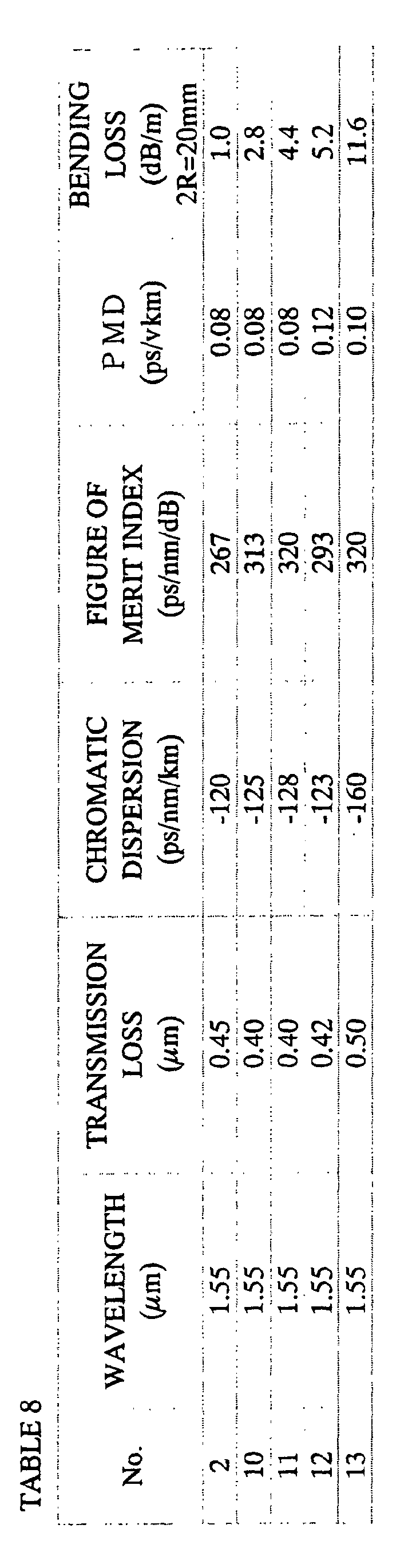 Figure 00310001