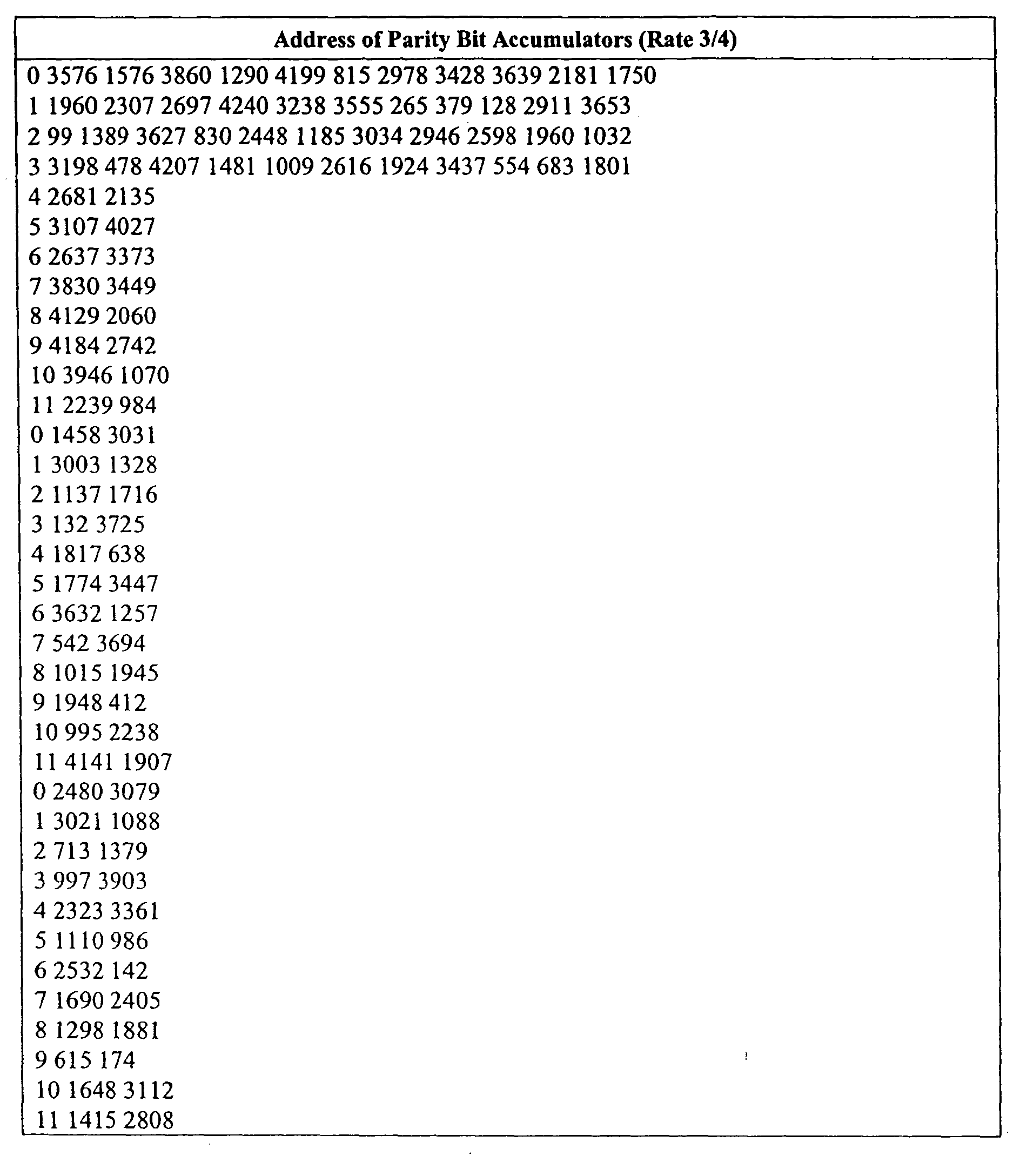 Figure 00310001