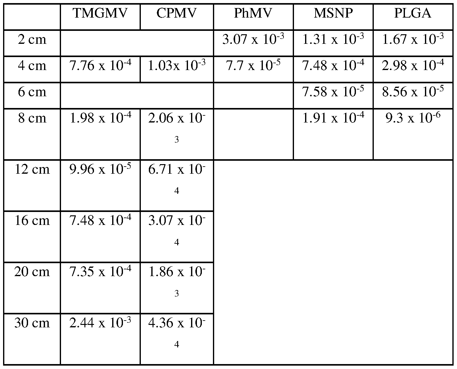 Figure imgf000053_0002