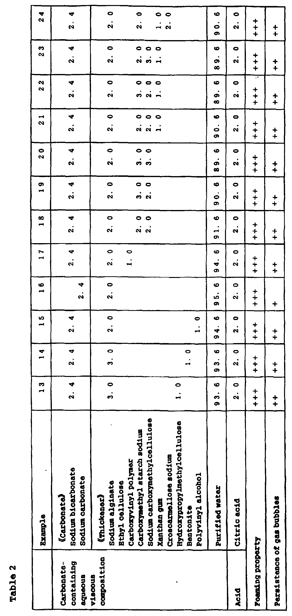 Figure 00400001