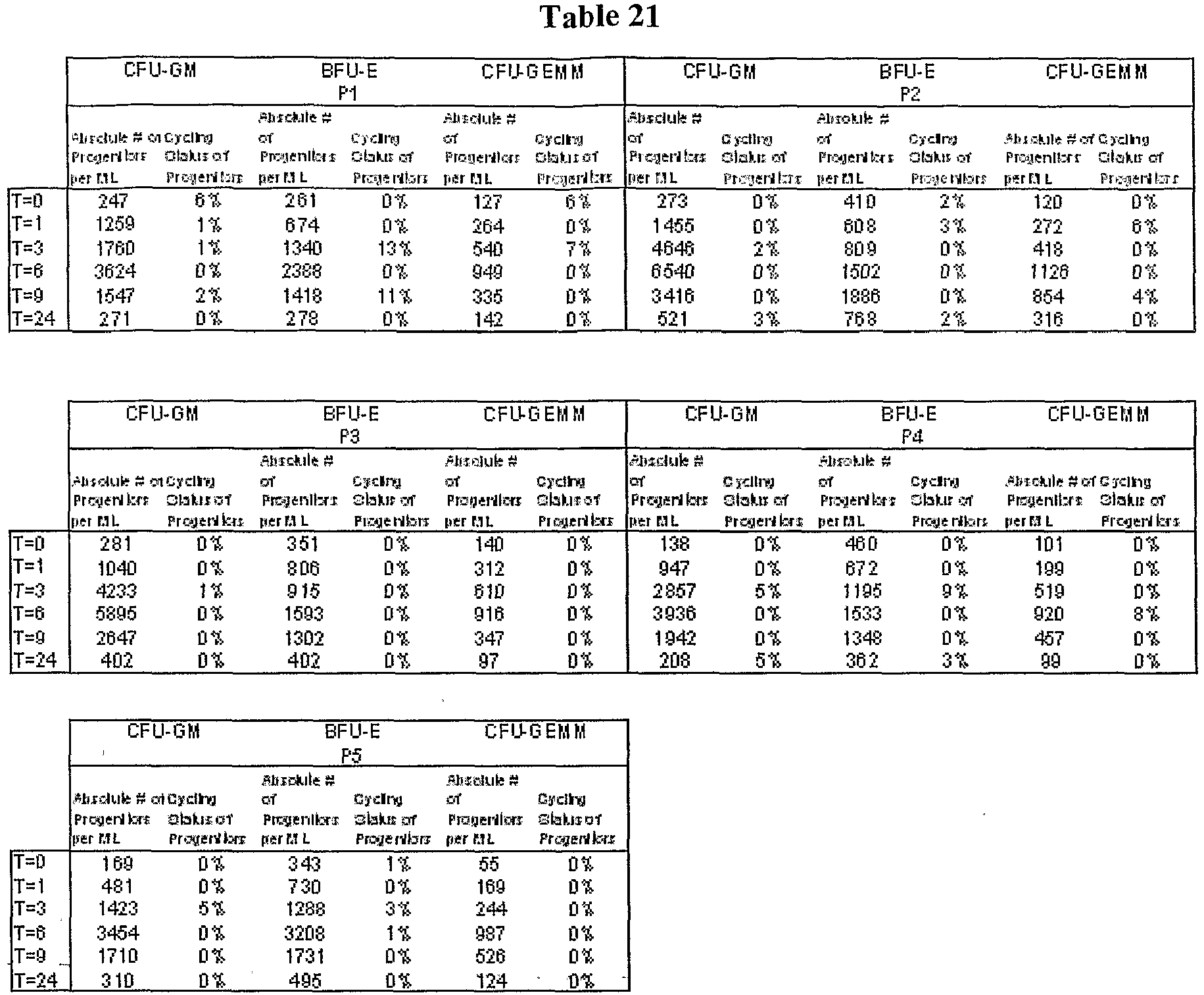Figure imgb0549