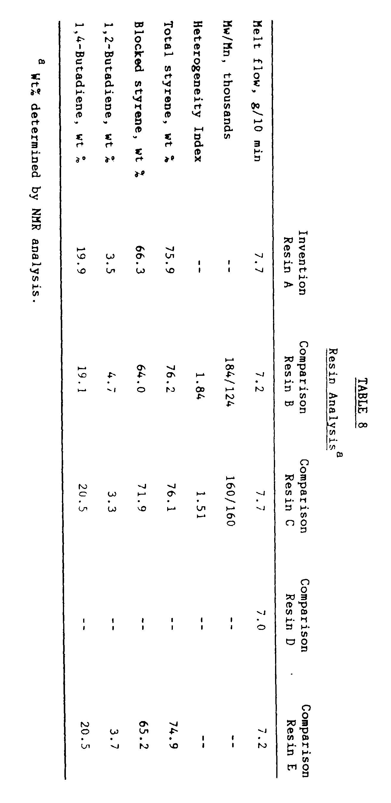 Figure 00420001