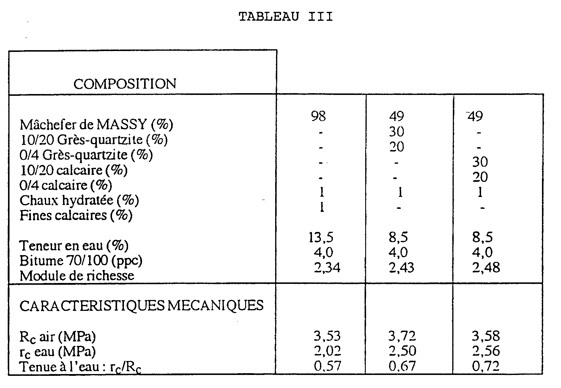 Figure 00170001