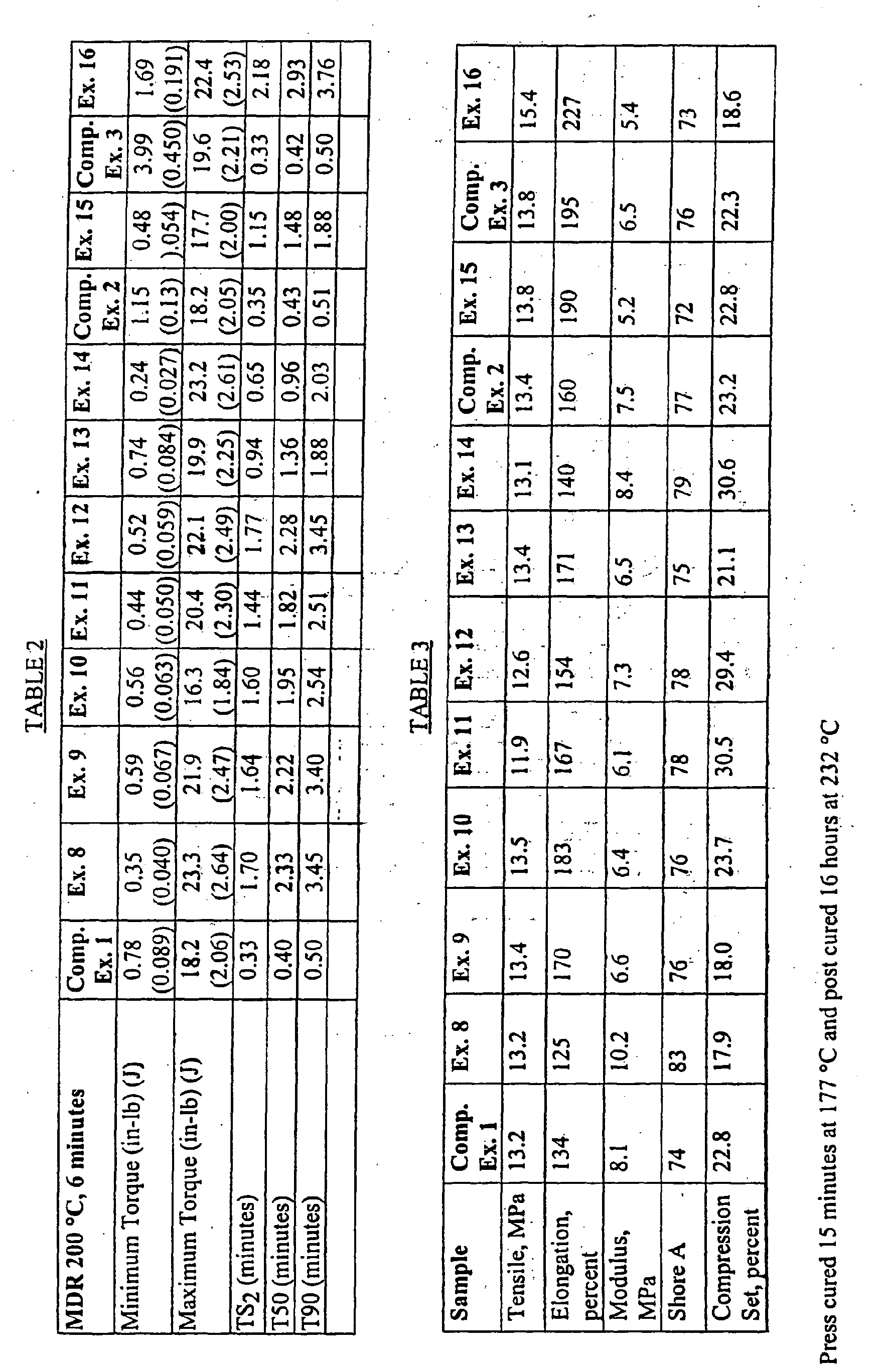 Figure 00220001