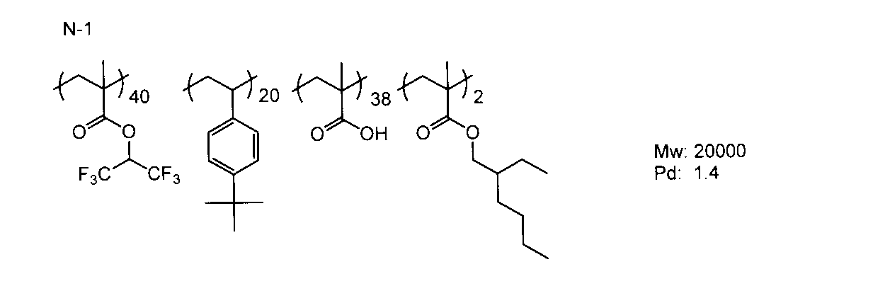 Figure JPOXMLDOC01-appb-C000054