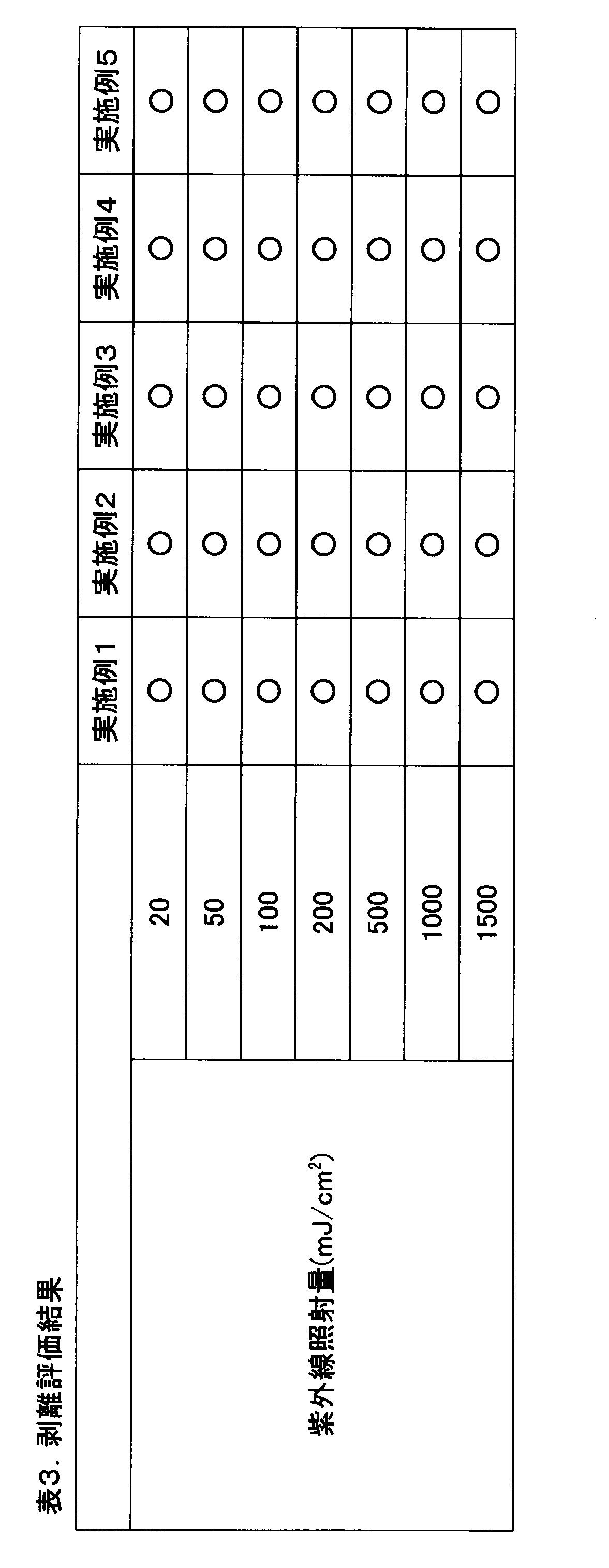 Figure JPOXMLDOC01-appb-T000004