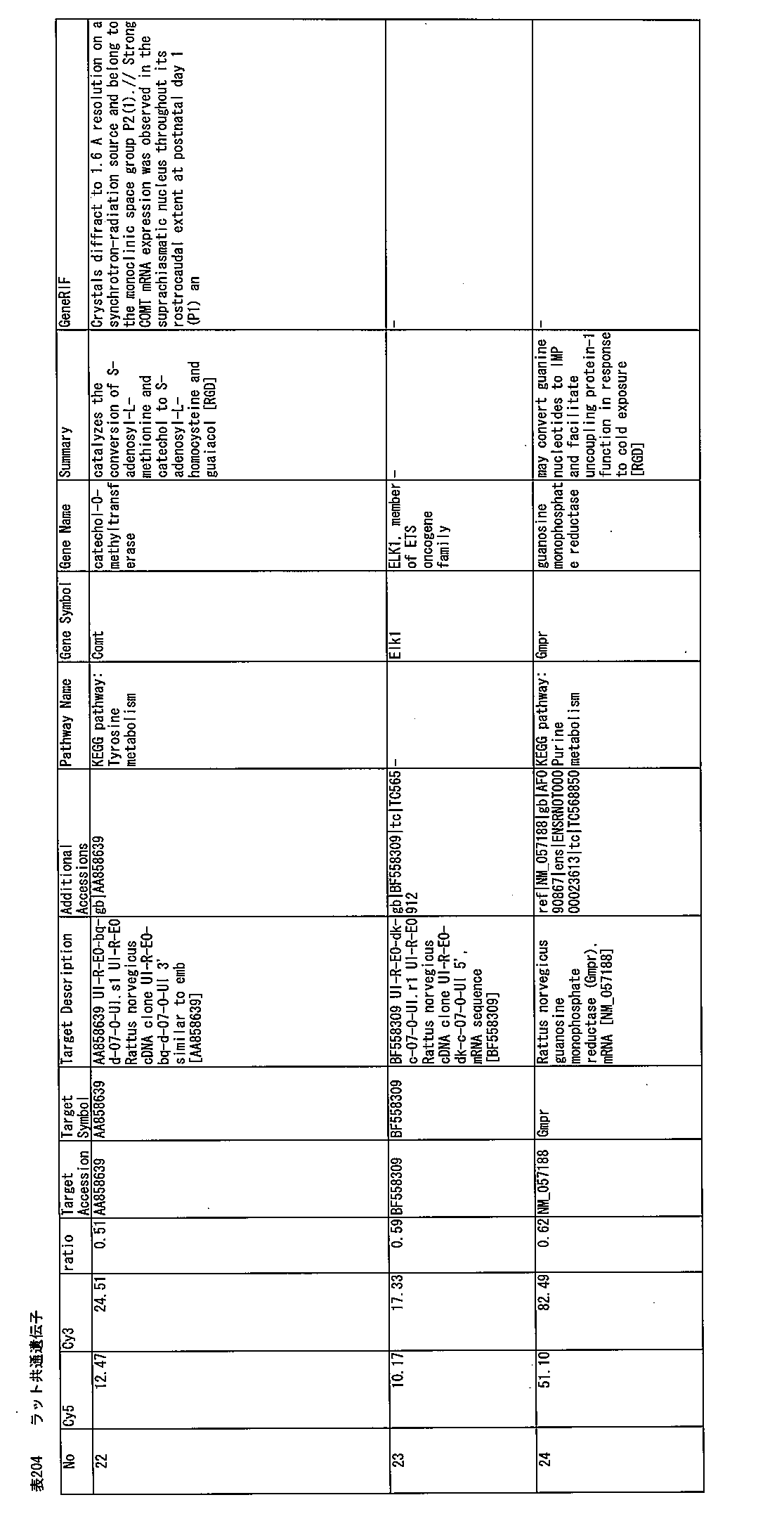 Figure JPOXMLDOC01-appb-I000277