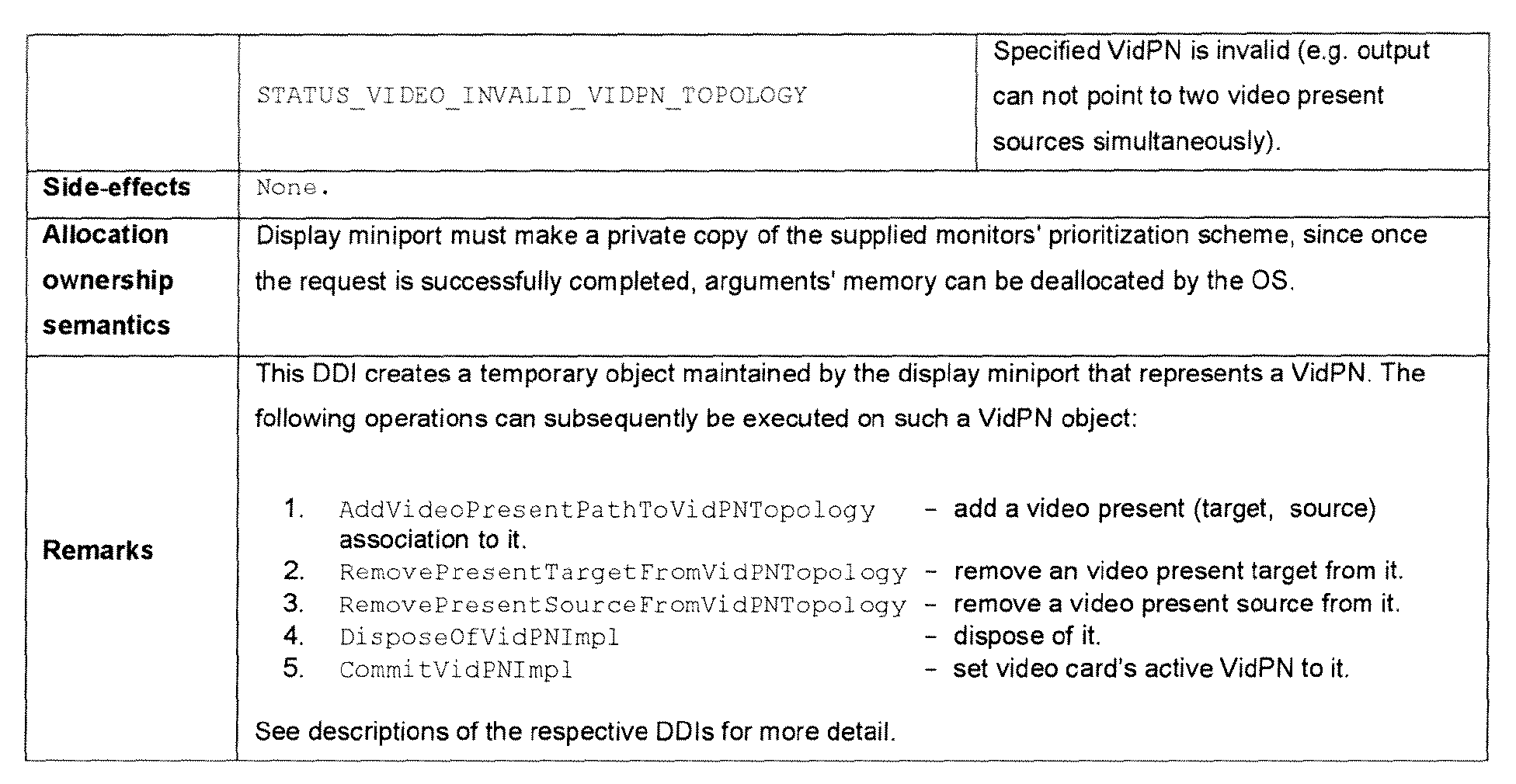 Figure 00680001