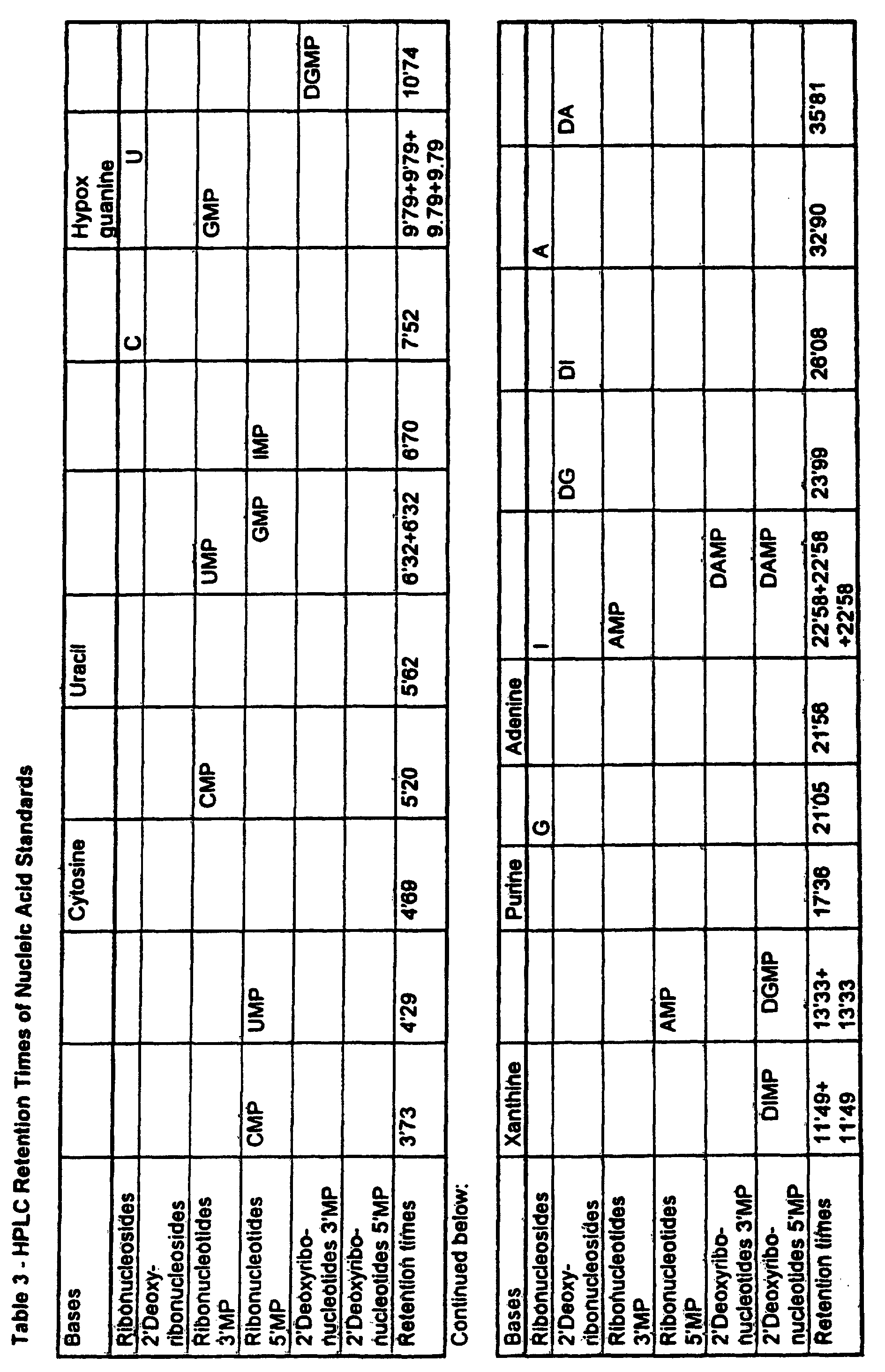 Figure 00070001