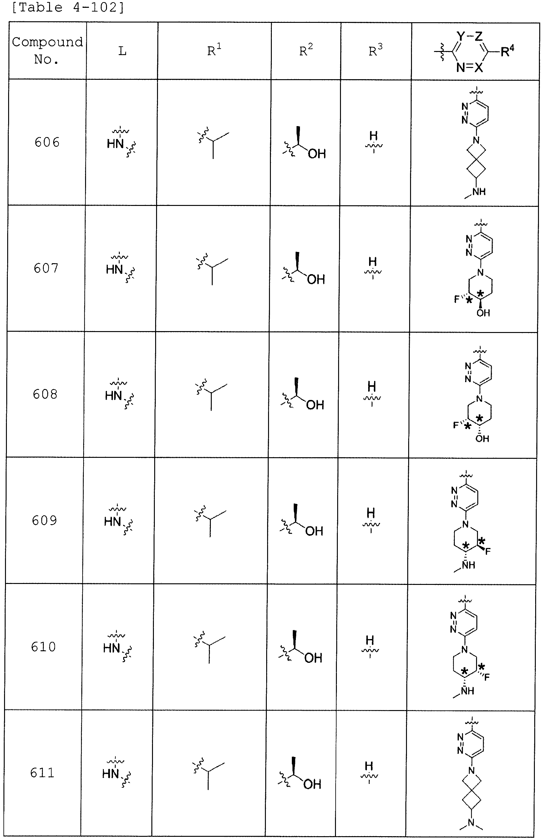Figure imgb0235