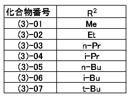 Figure JPOXMLDOC01-appb-T000013