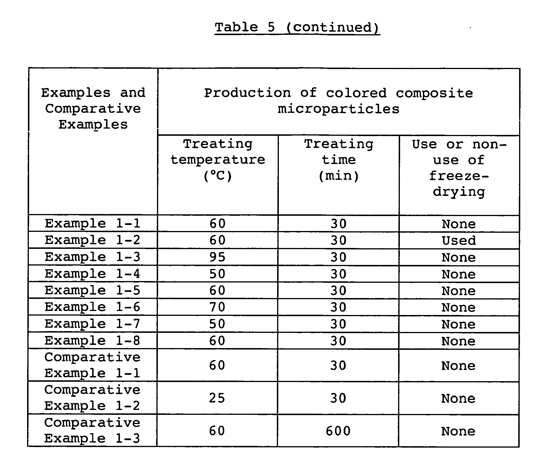 Figure imgb0020