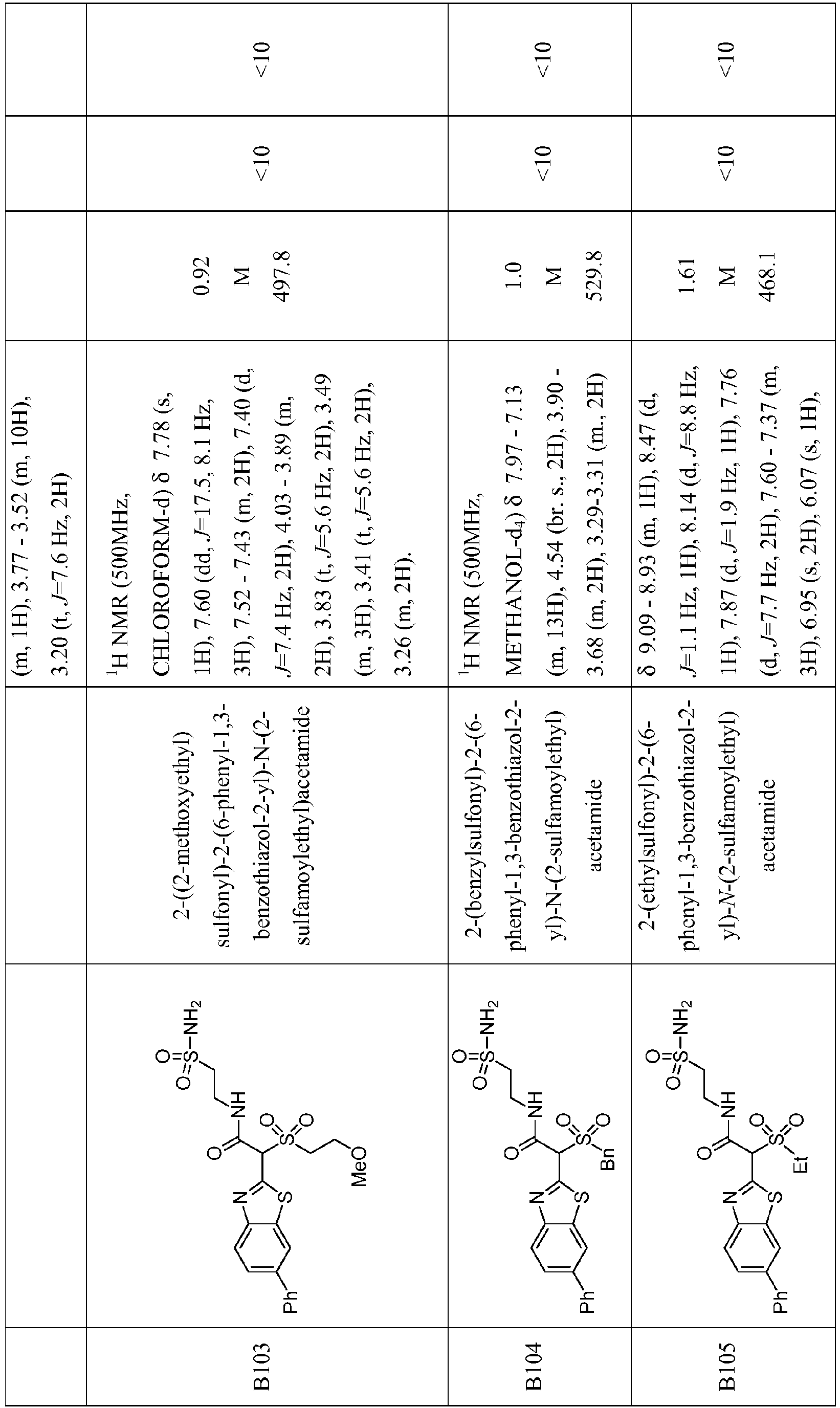 Figure imgb0217