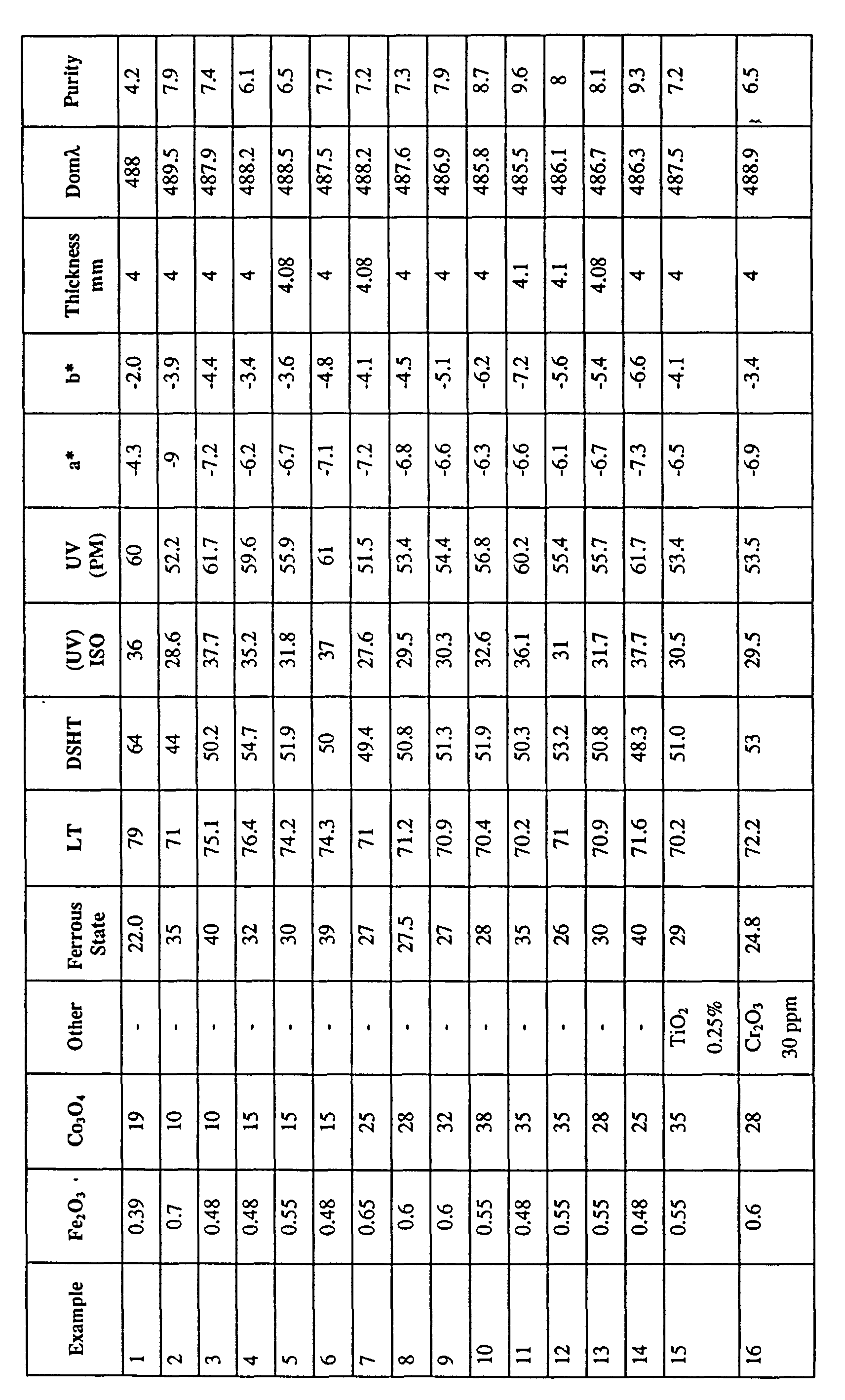 Figure 00110001