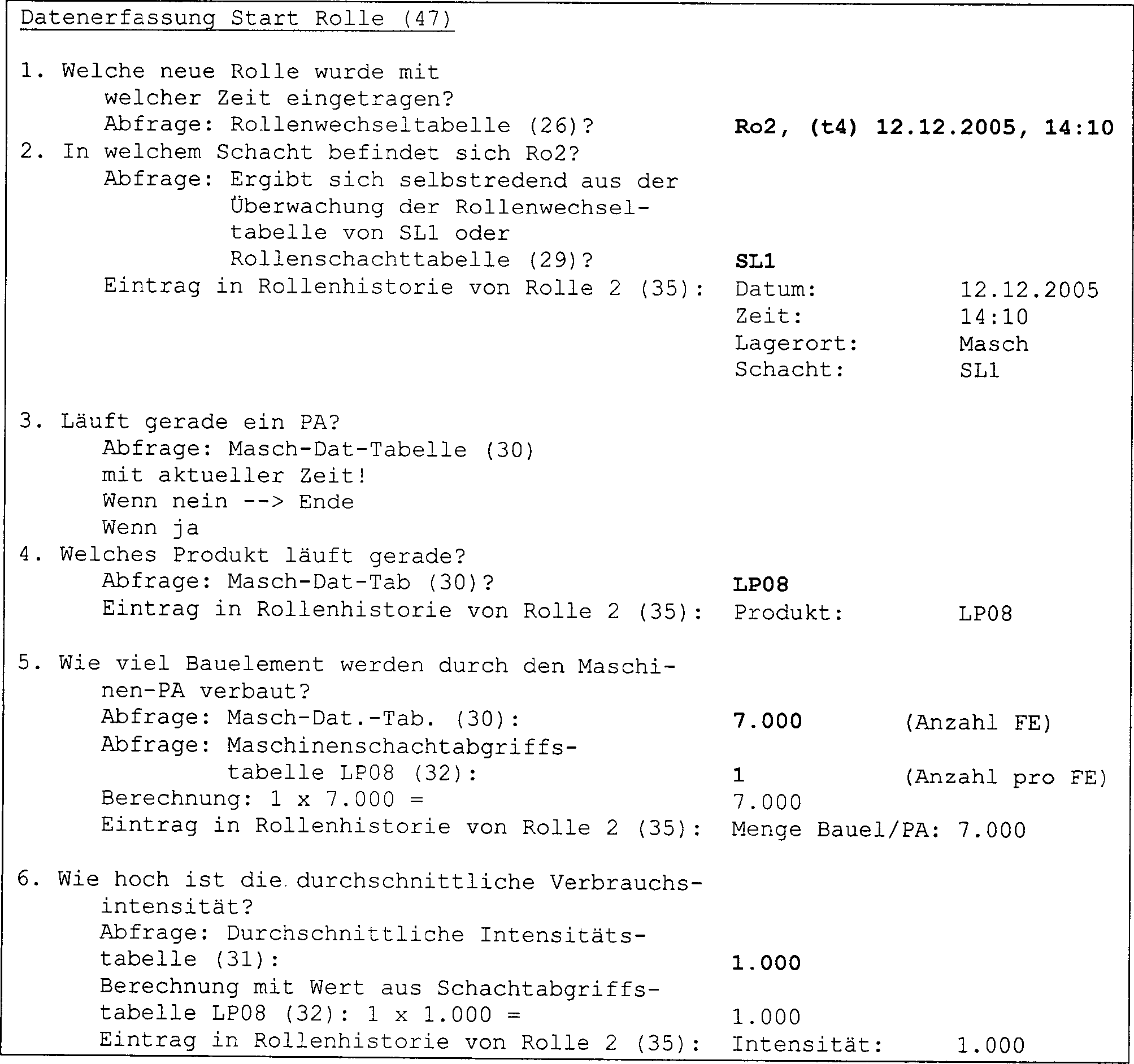 De102006022526a1 Radio Frequency Identification System For - 