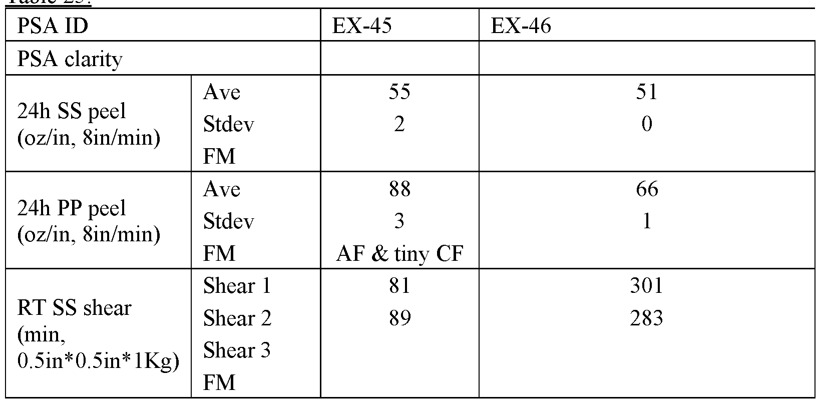 Figure imgf000053_0001