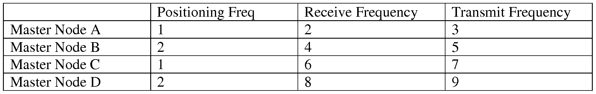 Figure imgf000007_0001