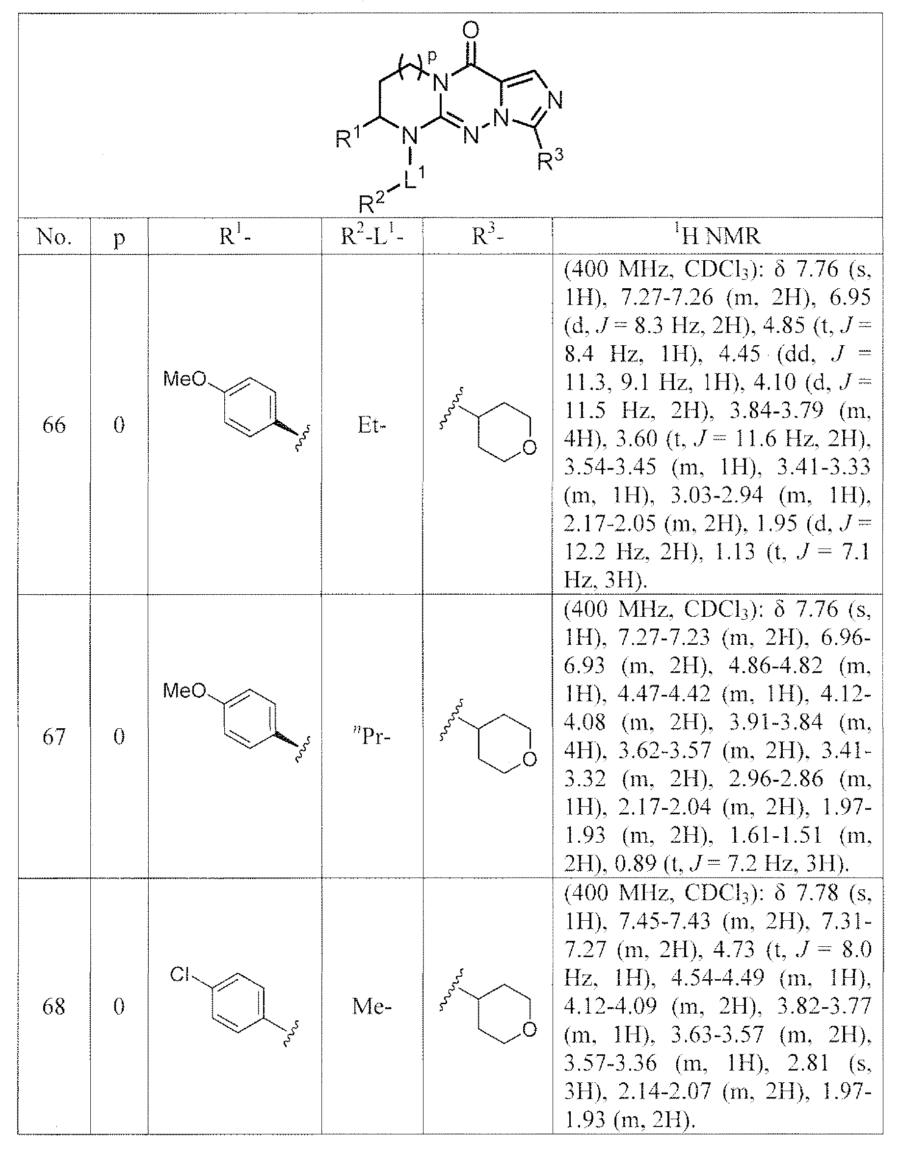 Figure JPOXMLDOC01-appb-T000016