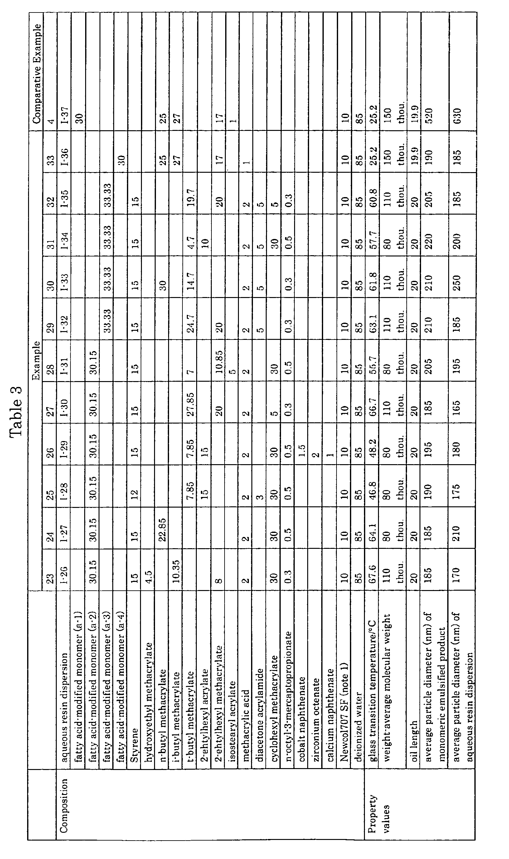 Figure 00420001