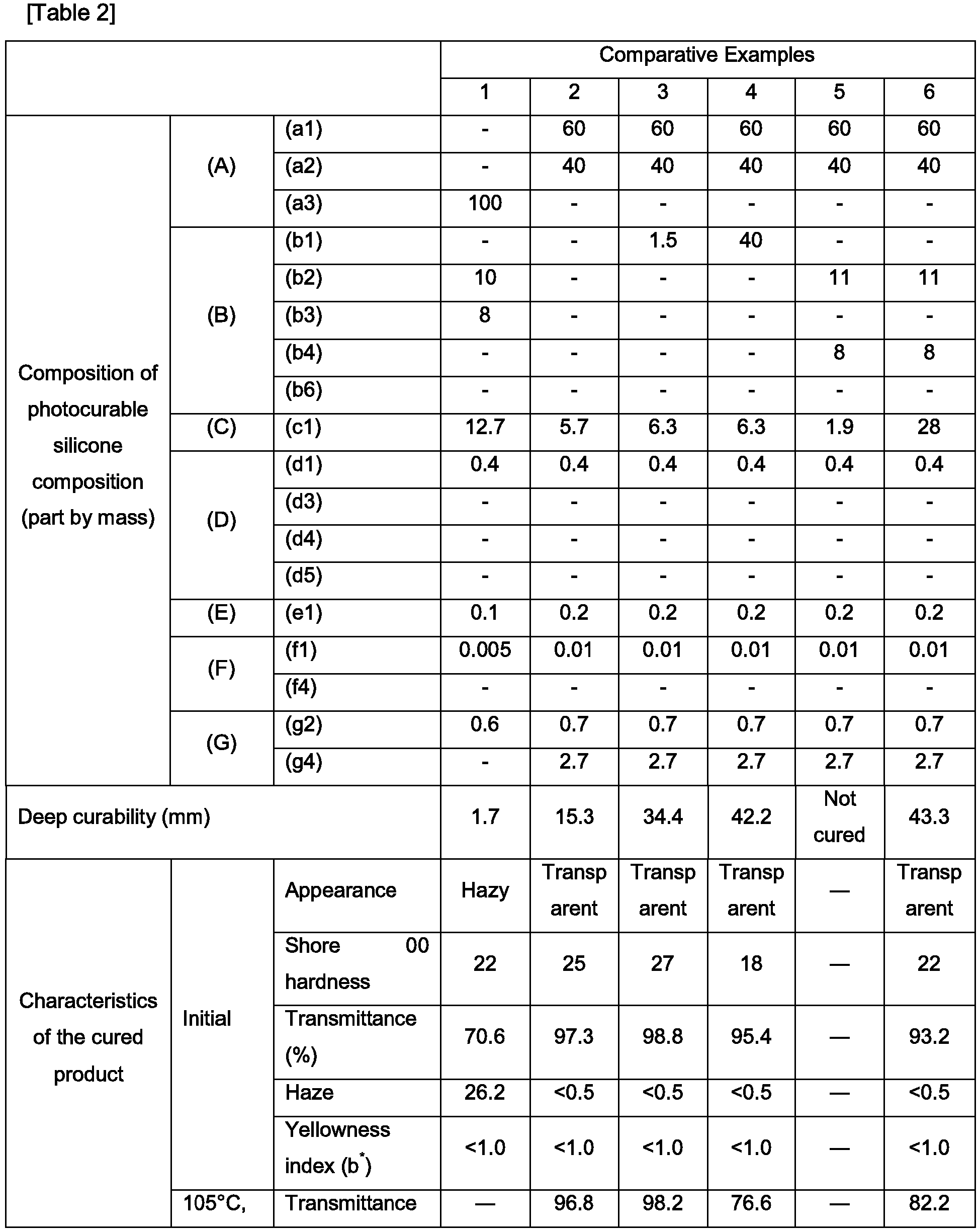 Figure imgb0004