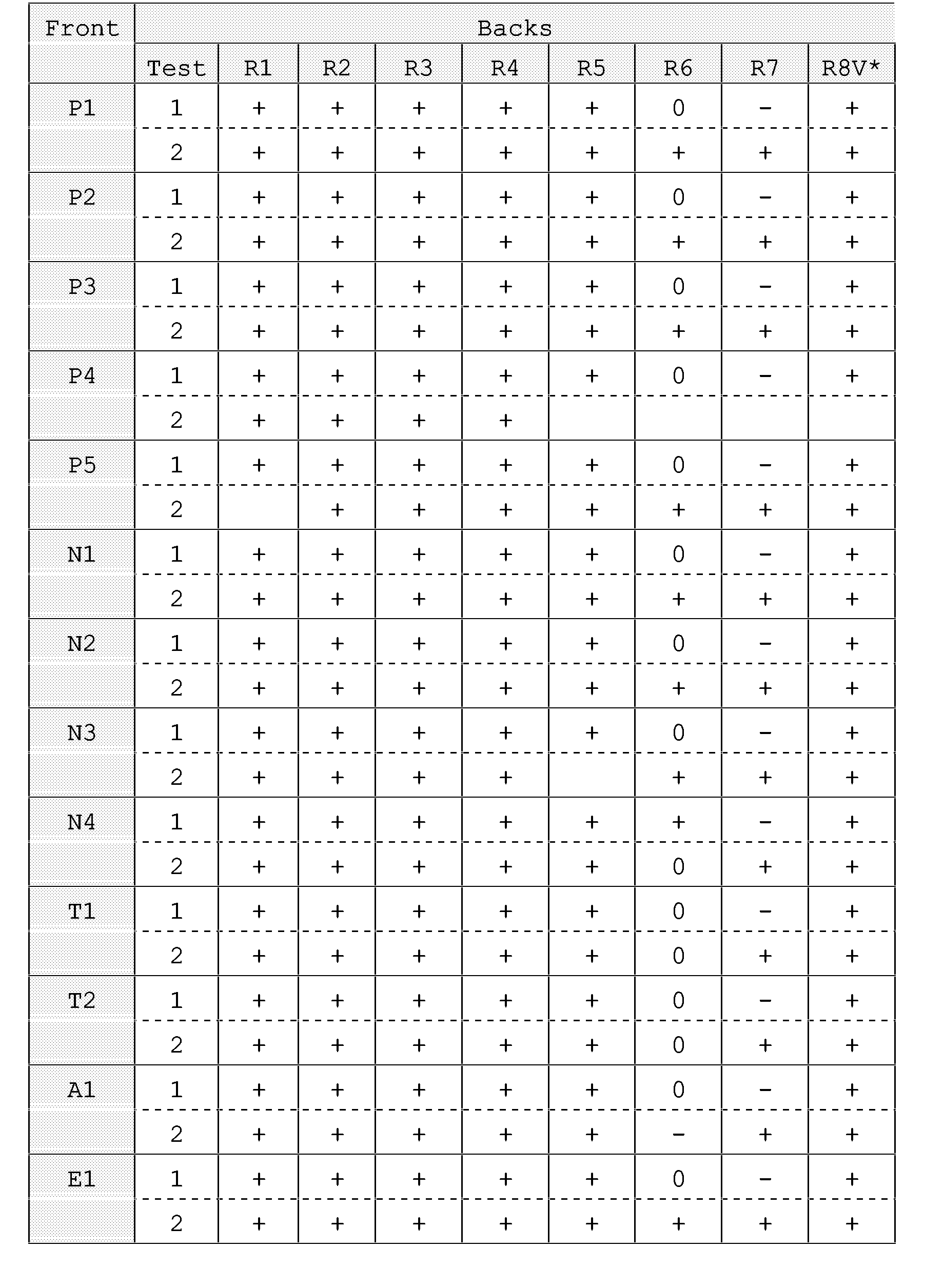 Figure 00280001