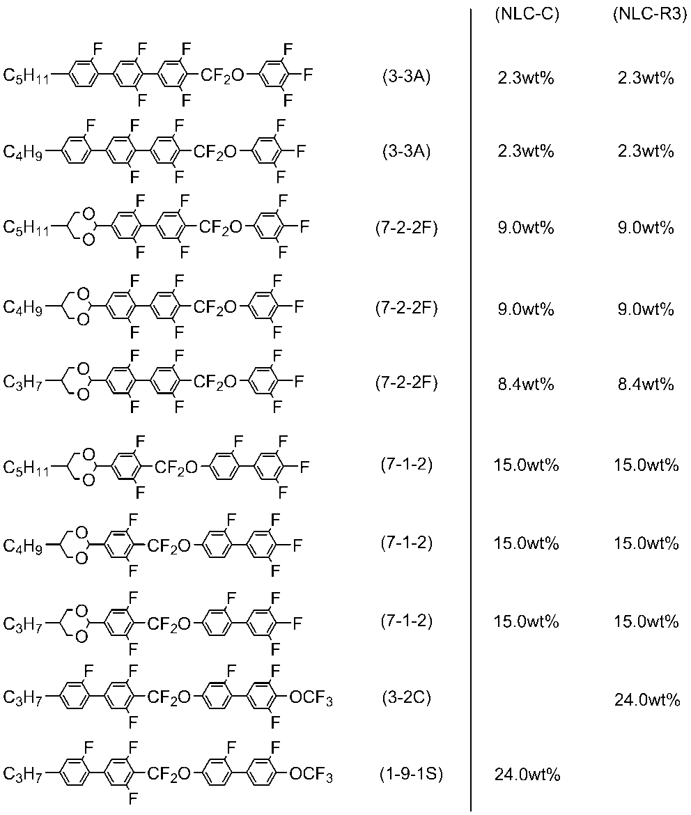 Figure JPOXMLDOC01-appb-I000090