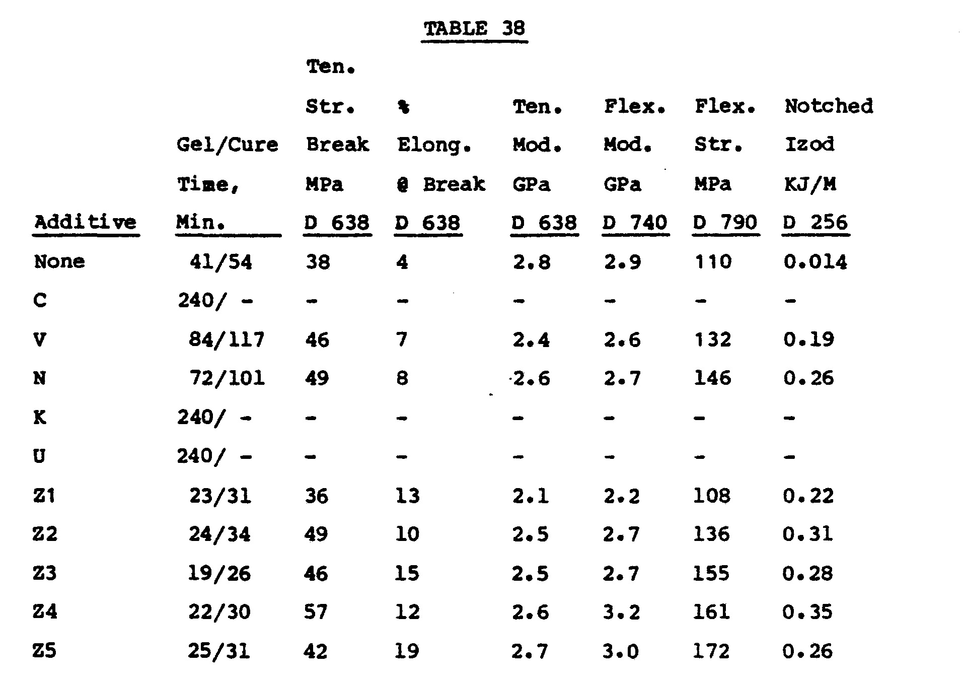Figure imgb0054
